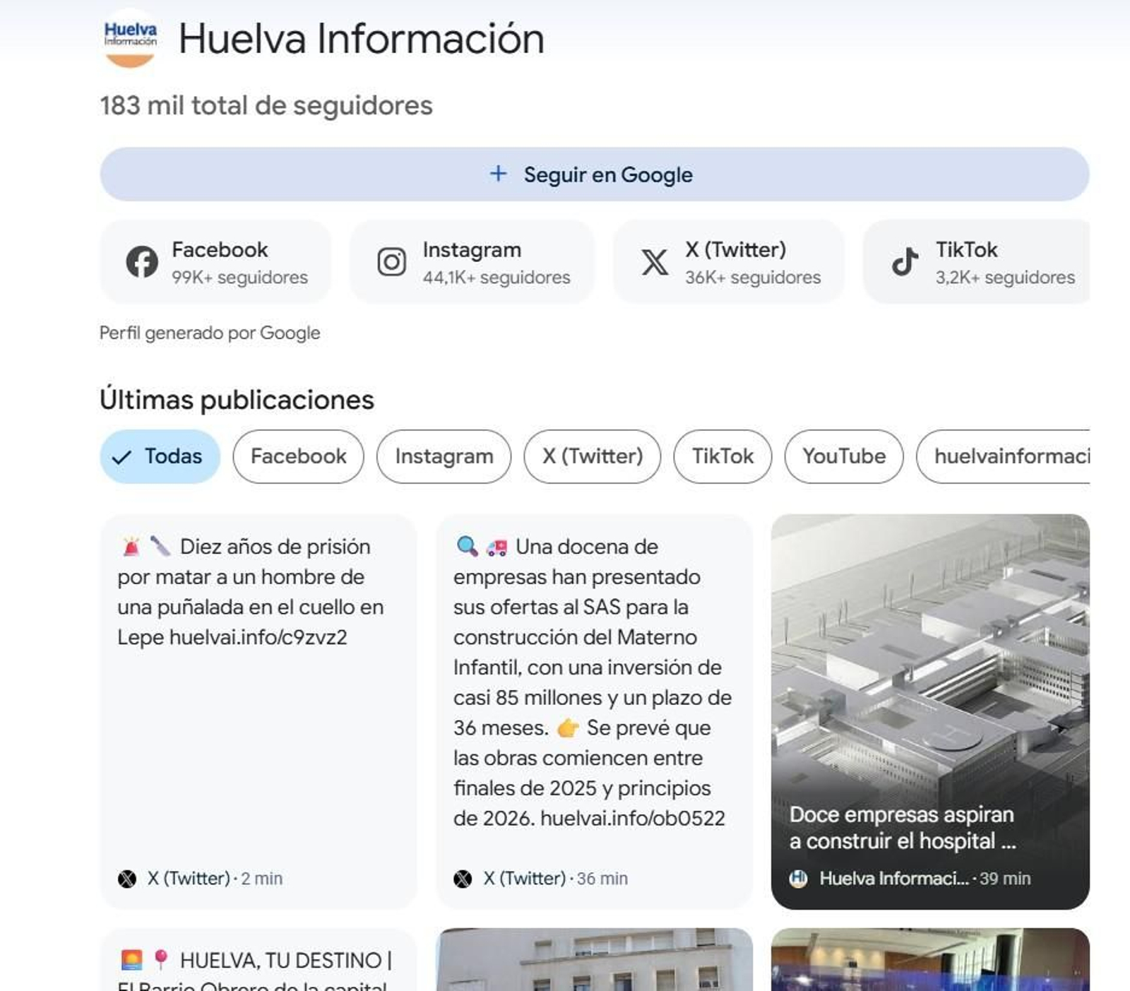Perfil de Huelva Información en Google