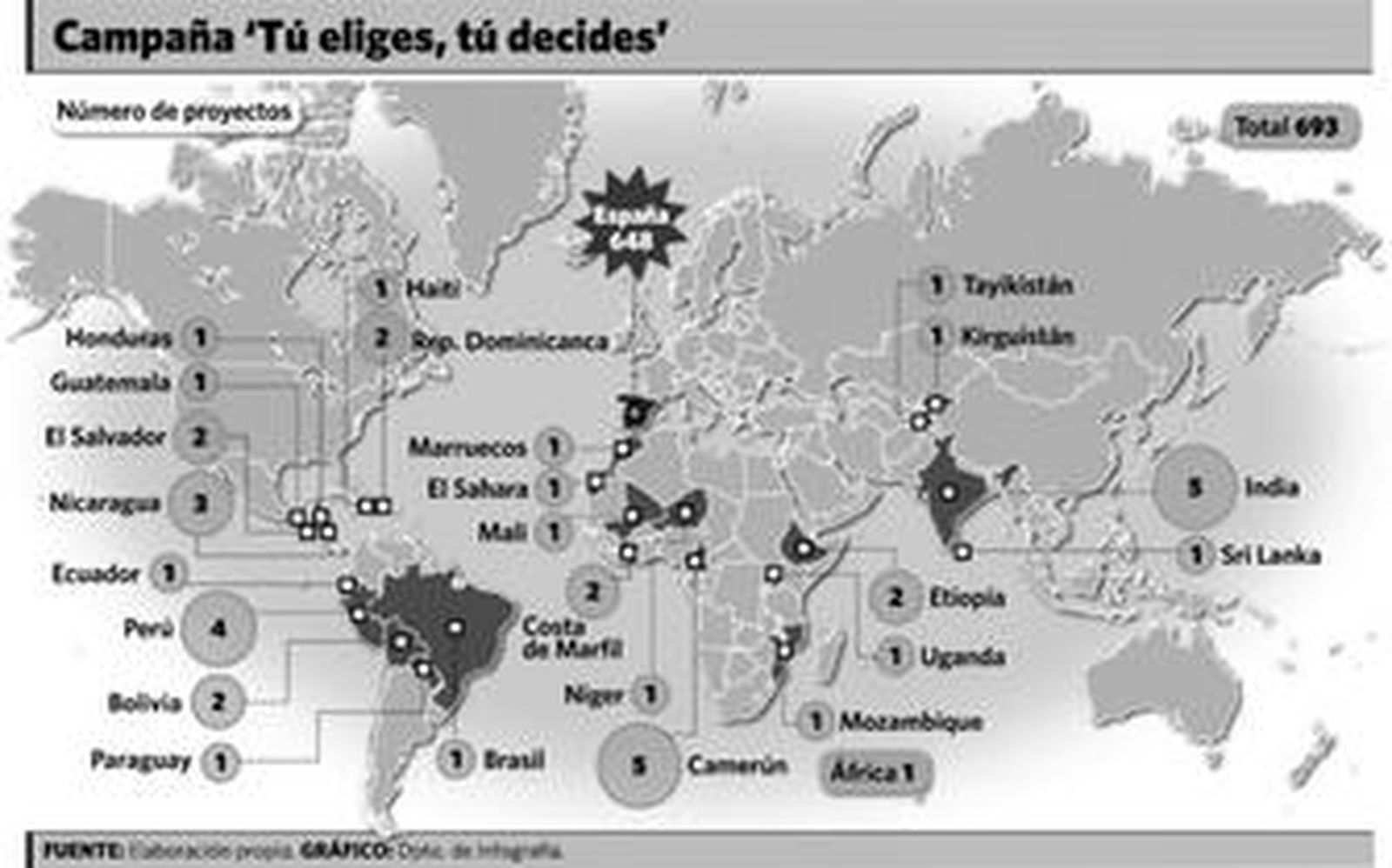 Un mapamundi de cooperación