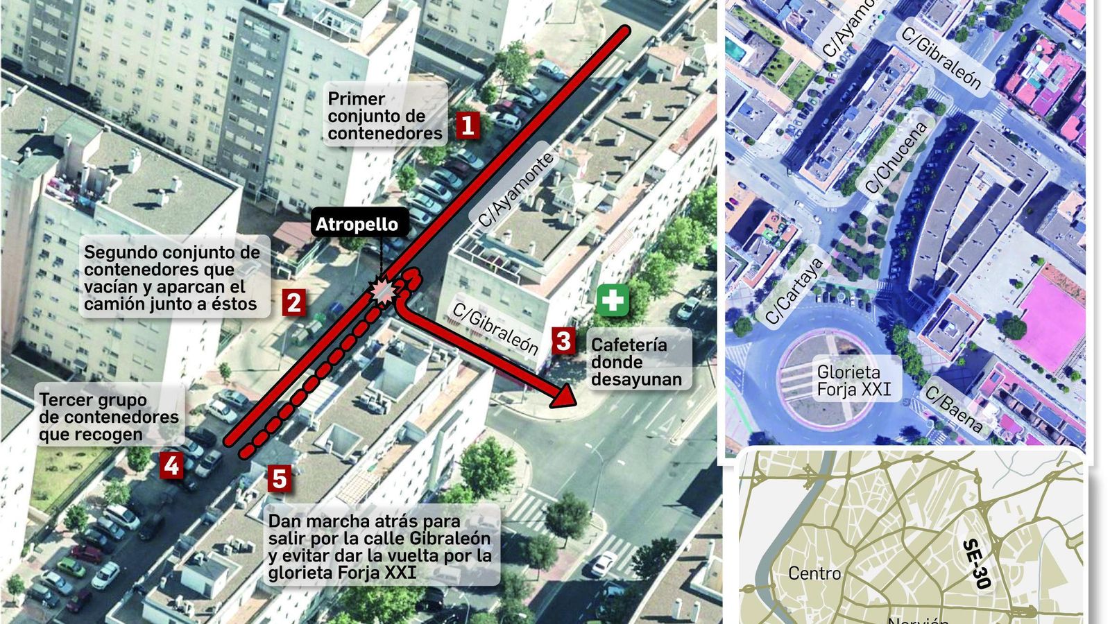 La versión de los testigos.