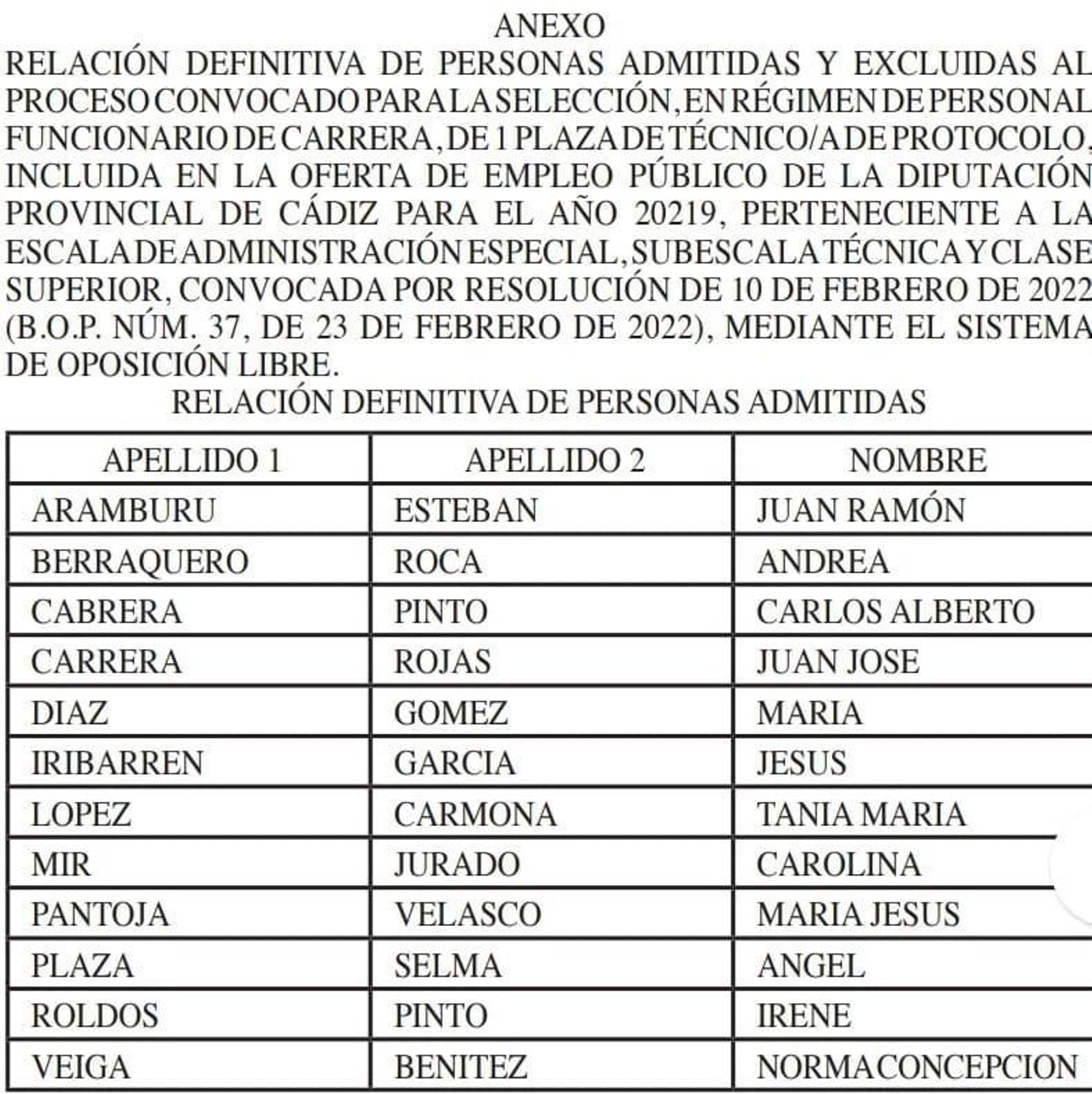 De asesor áulico a aspirante a jefe de protocolo