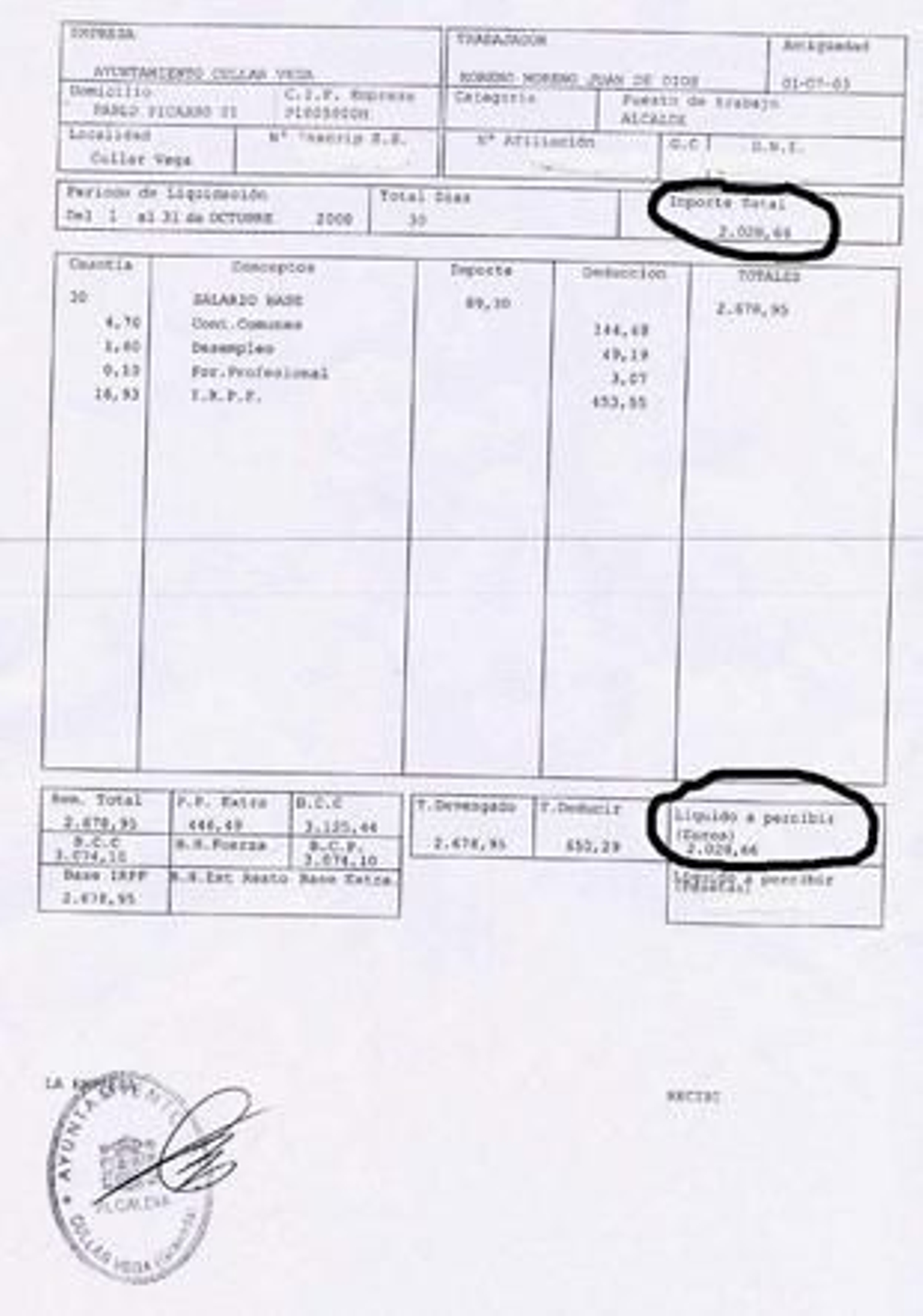 ¿Cómo es la nómina del alcalde?