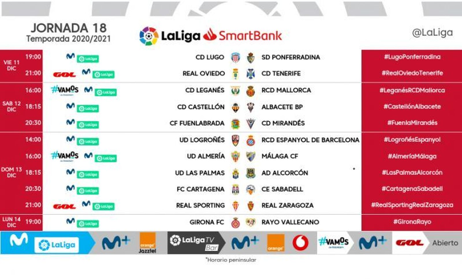 Horarios de la jornada 18 de LaLiga Smartbank.