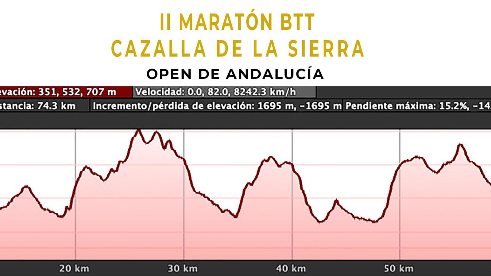 II Maratón BTT Cazalla de la Sierra.