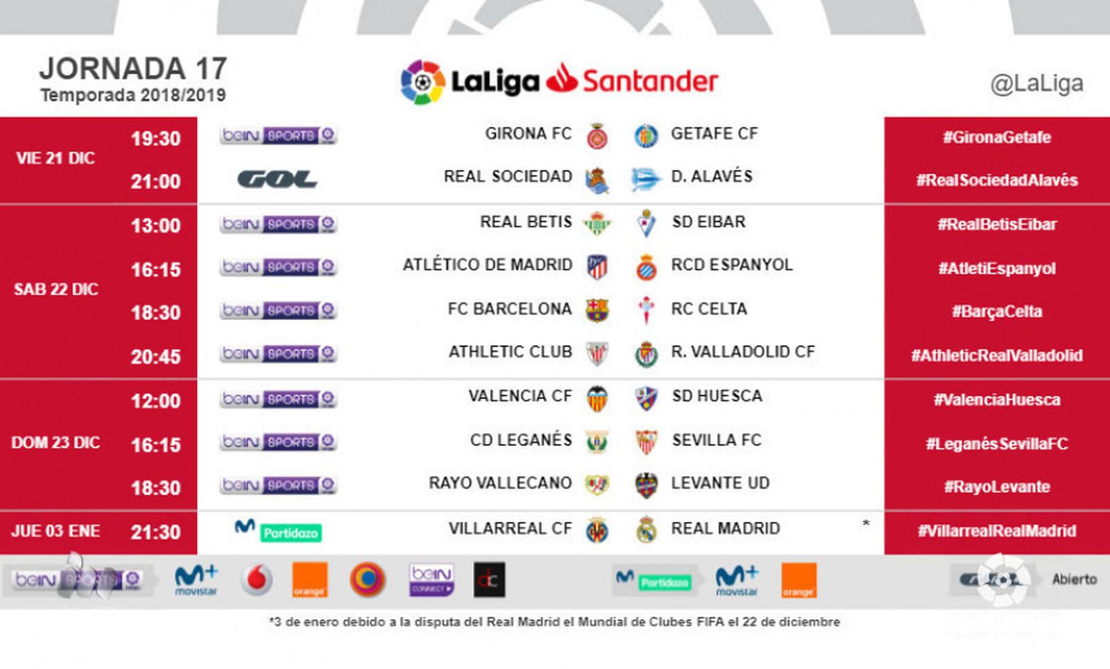 Horario de la jornada 17 de Liga