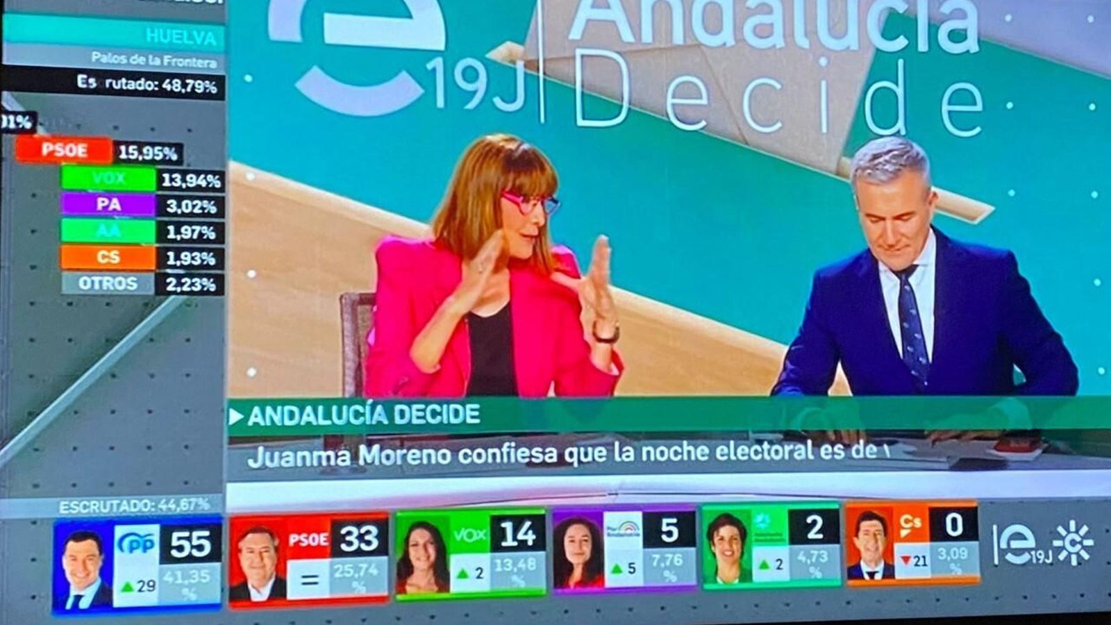 Blanca Rodríguez y Fernando García