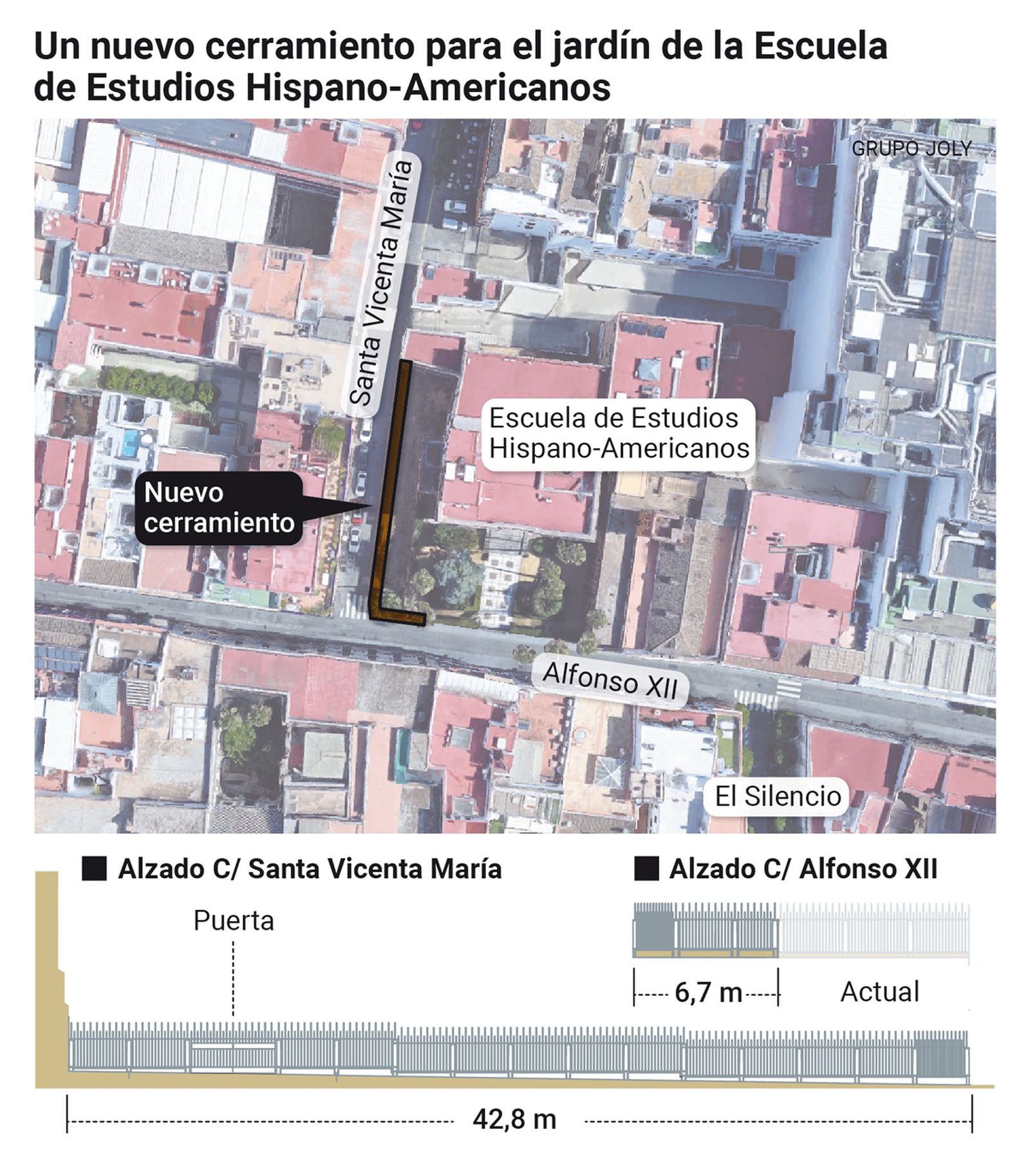 Nuevo cerramiento para el jardín de la Escuela de Estudios Hispano-Americanos. Fuente: Ayuntamiento de Sevilla
