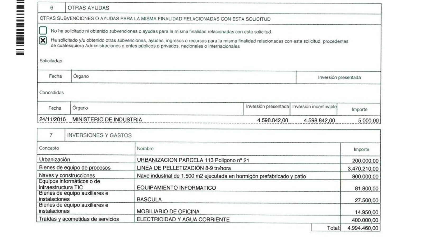 Las inversiones proyectadas en la fábrica de Niebla, según la solicitud de ayuda a la agencia IDEA.