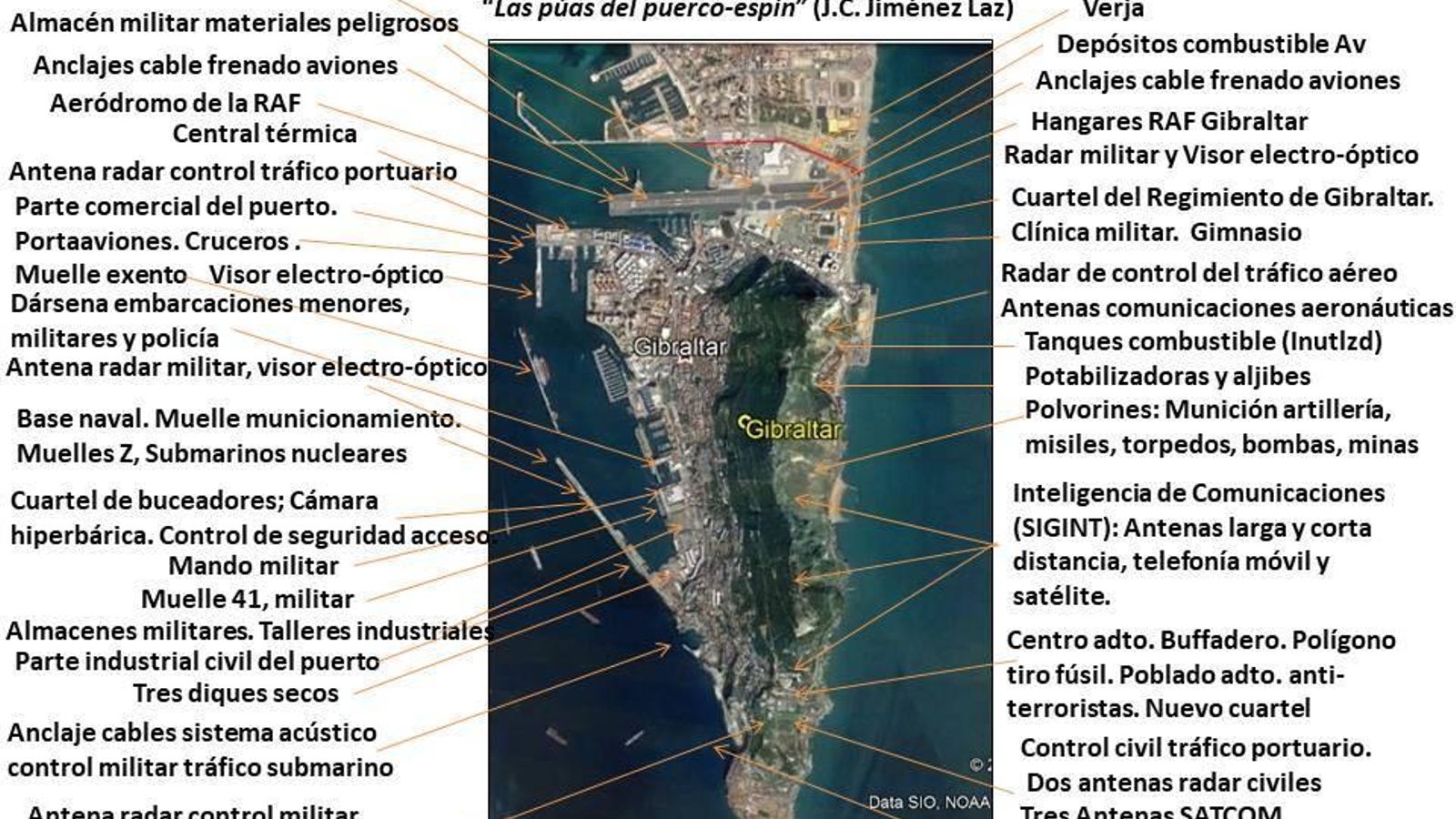 Instalaciones militares en Gibraltar.