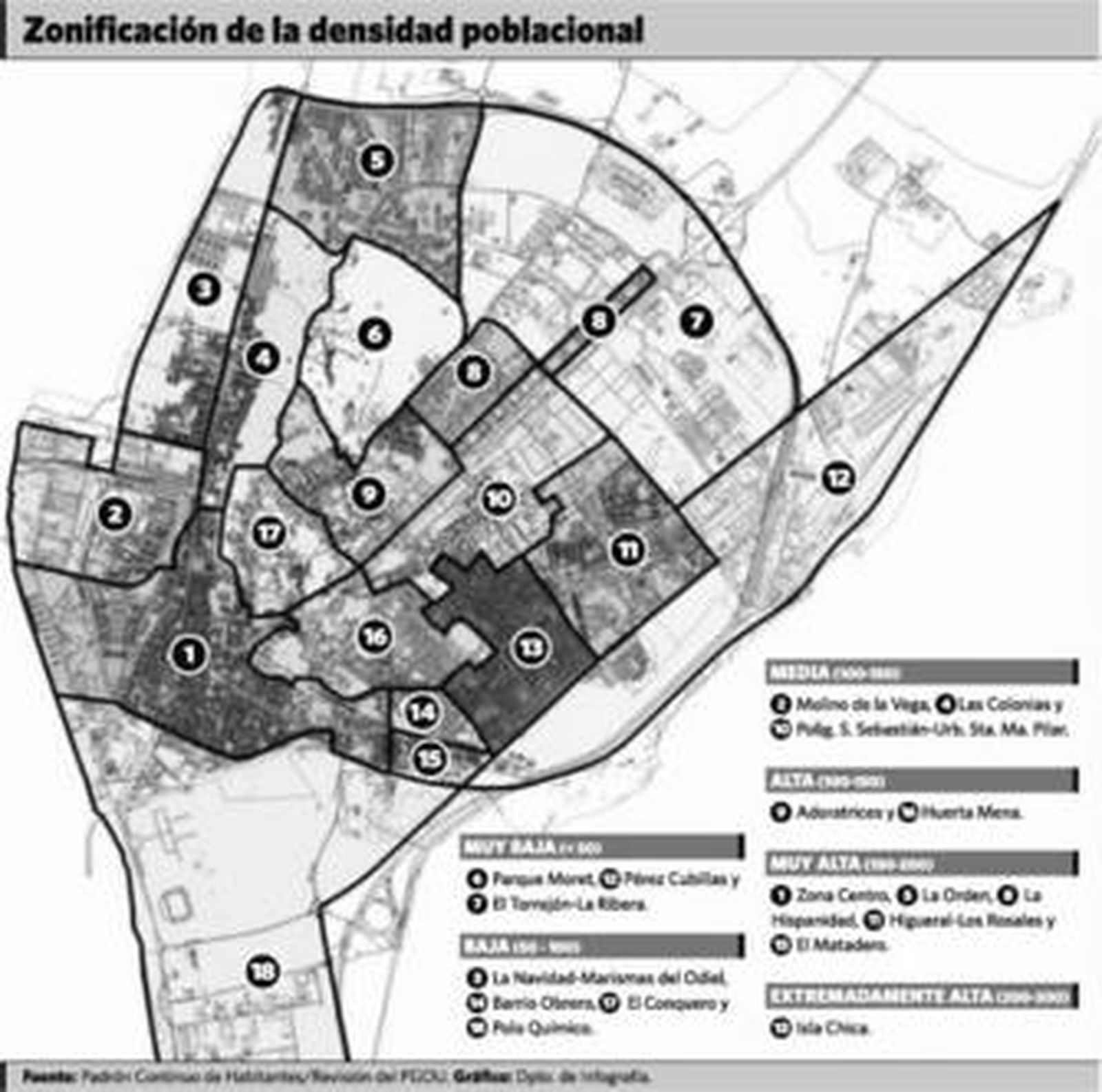 Cinco barriadas de la capital tienen "excesiva" densidad de población