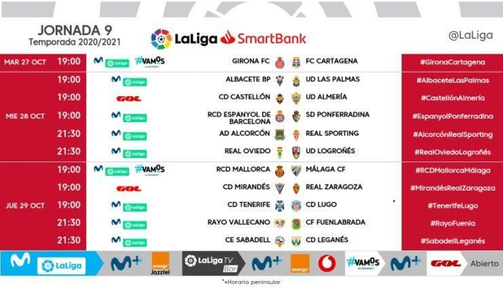 Todos los horarios de la jornada 9