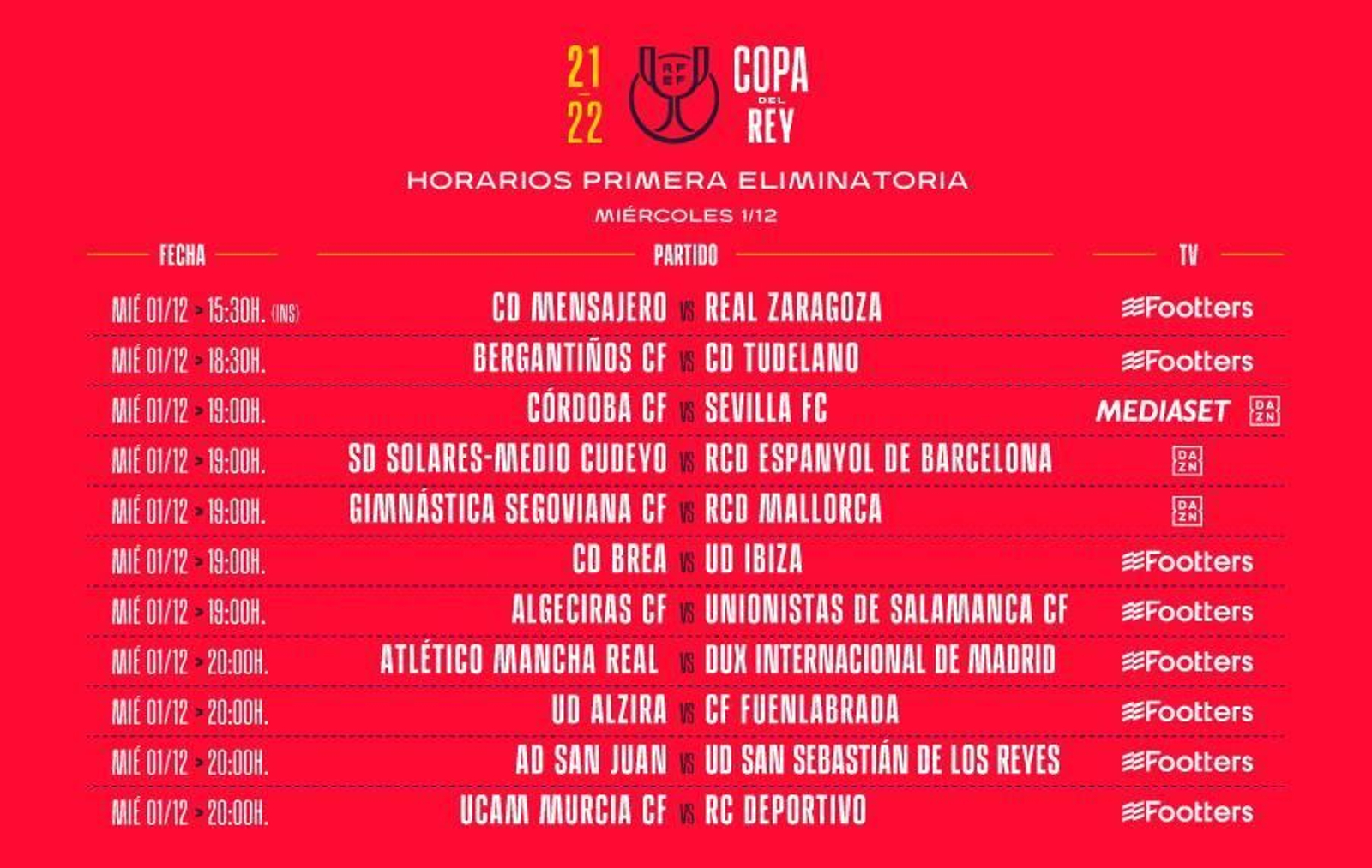 El horario del Algeciras-Unionistas para la Copa.