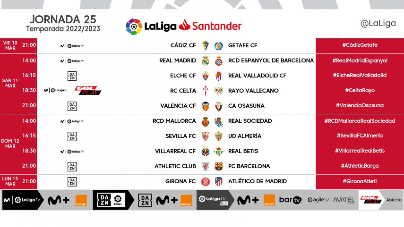 Los partidos de la 25ª jornada en Primera División.
