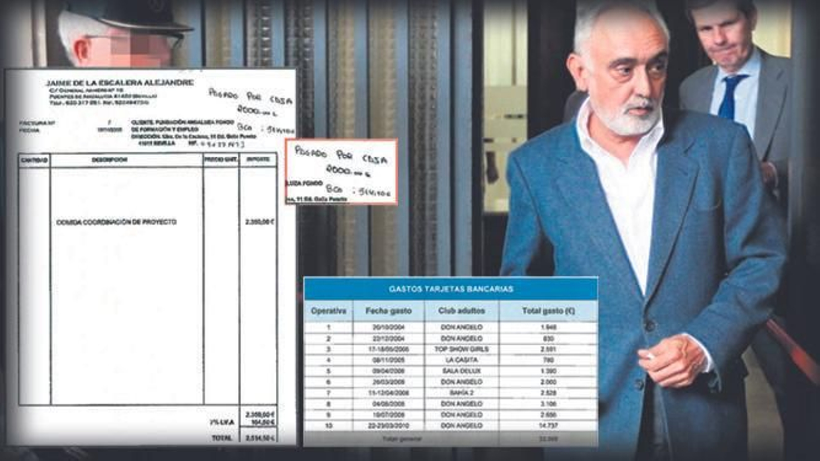 nuevo atestado. La UCO de la Guardia Civil incluye en el nuevo atestado sobre la Faffe la factura que aparece a la izquierda por un gasto en la caseta de la UGT en la Feria de Abril de 2008 que, según el empresario, es “totalmente falsa”. A la derecha aparece el cuadro con los 32.566 euros abonados en cinco prostíbulos.