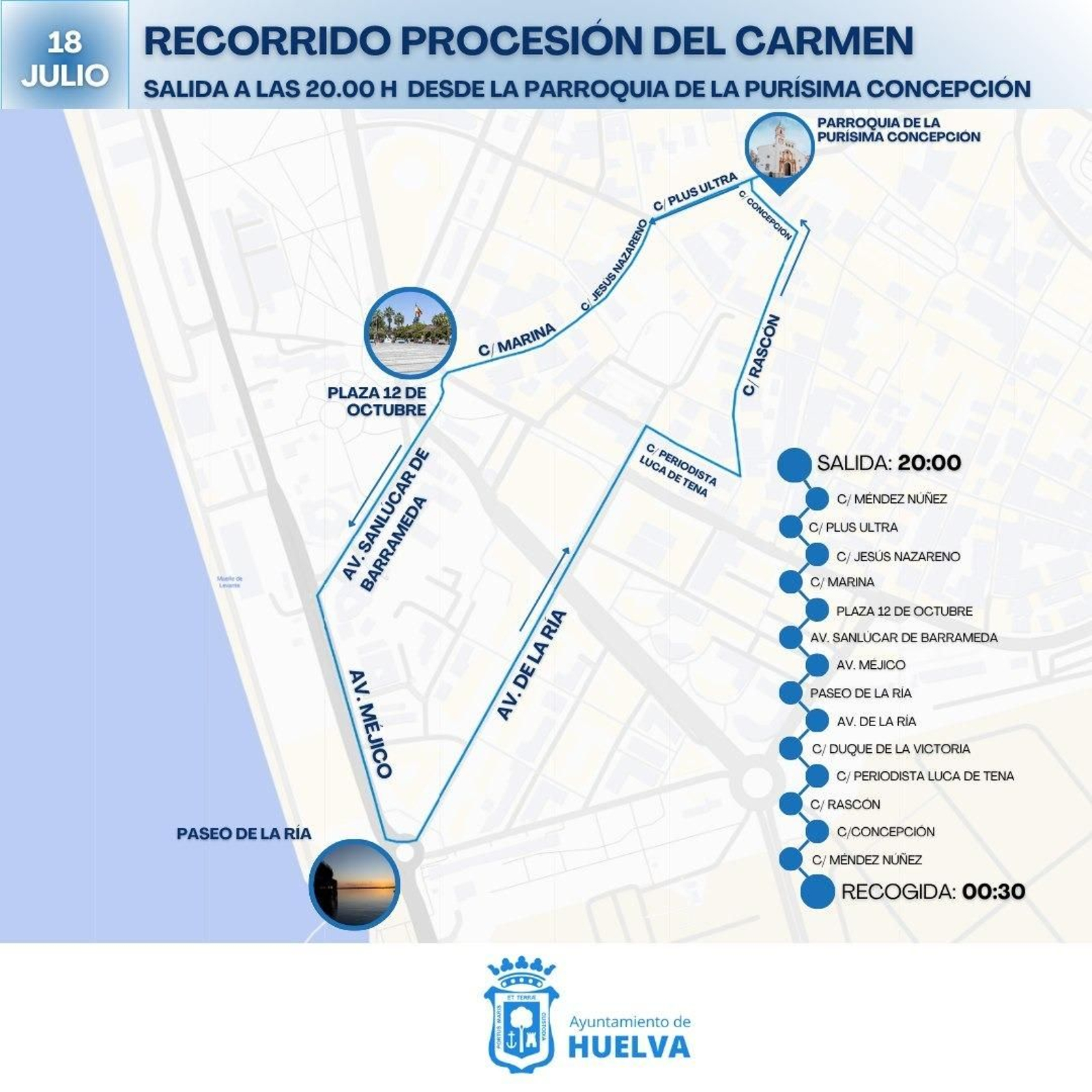 Recorrido de la procesión del Carmen en Huelva.