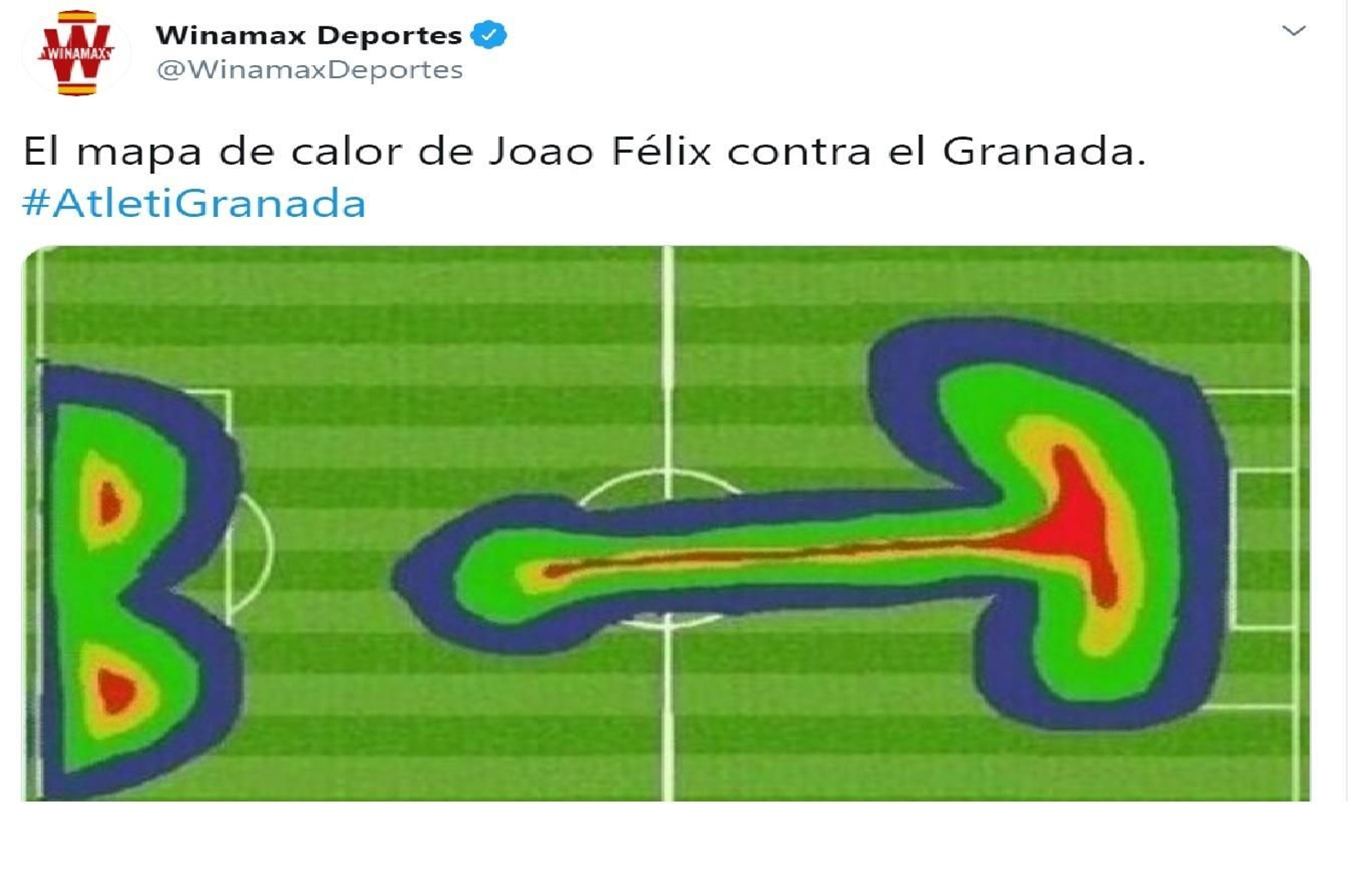 Polémica con Winamax: la casa de apuestas que patrocina al Granada se mofa de la derrota ante el Atlético