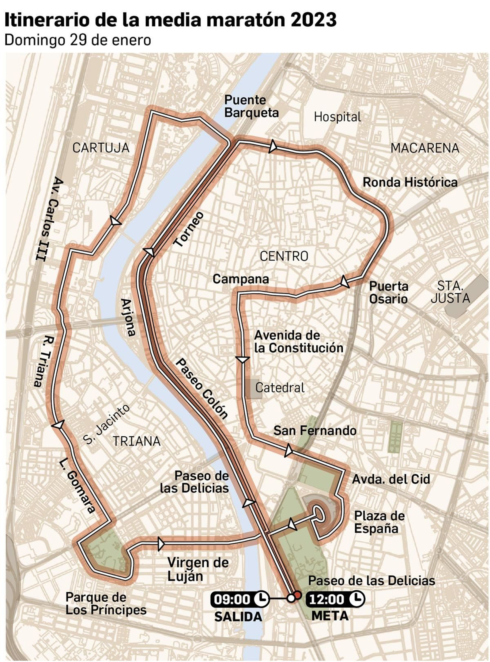 Mapa con el recorrido de la media maratón de Sevilla 2023. Fuente: Ayuntamiento de Sevilla.