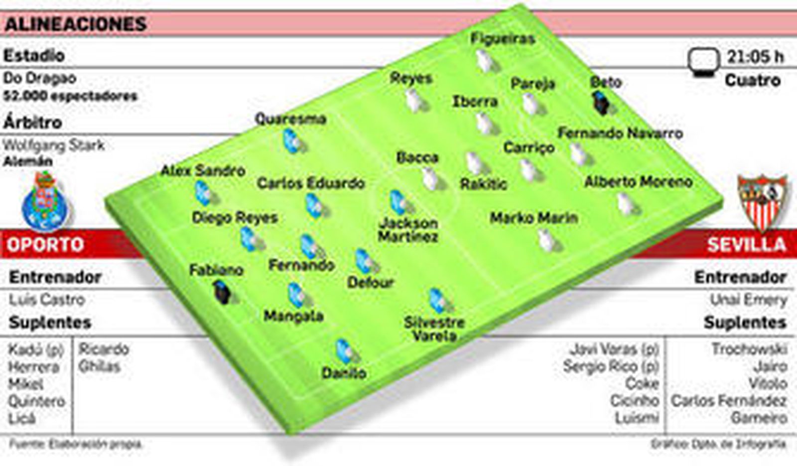 El cosquilleo, esa bendita sensación