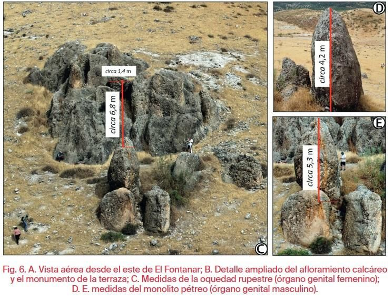 Apuntes técnicos del yacimiento.