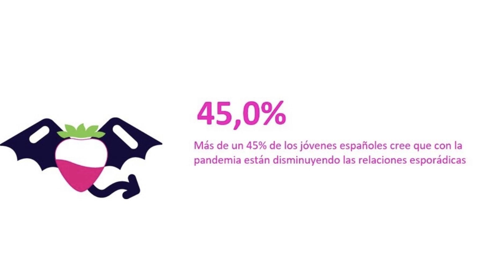 Imagen del Estudio Puerto de Indias Sabor de Amor.