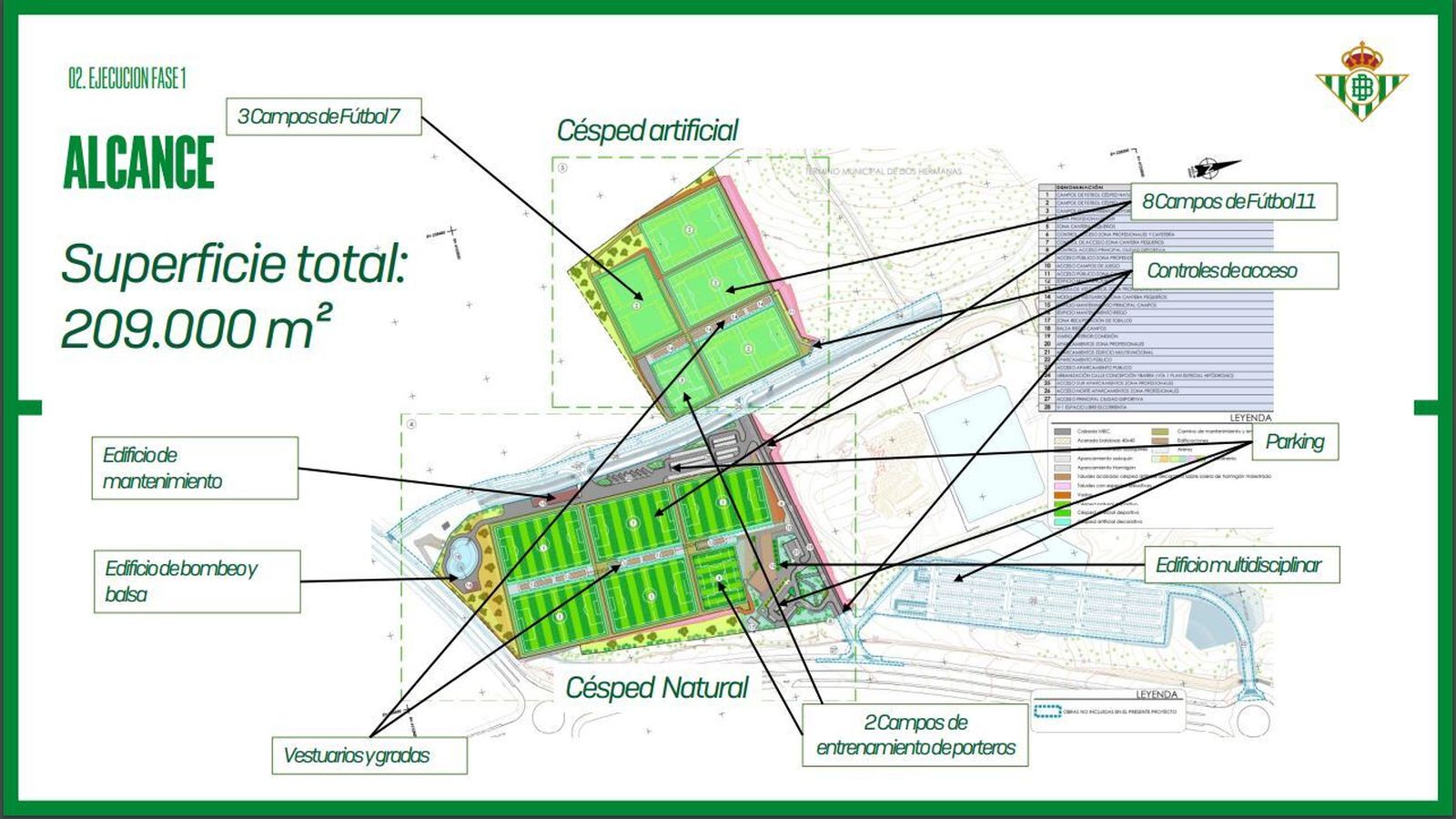 Imagen de la primera fase de ejecución de las obras.