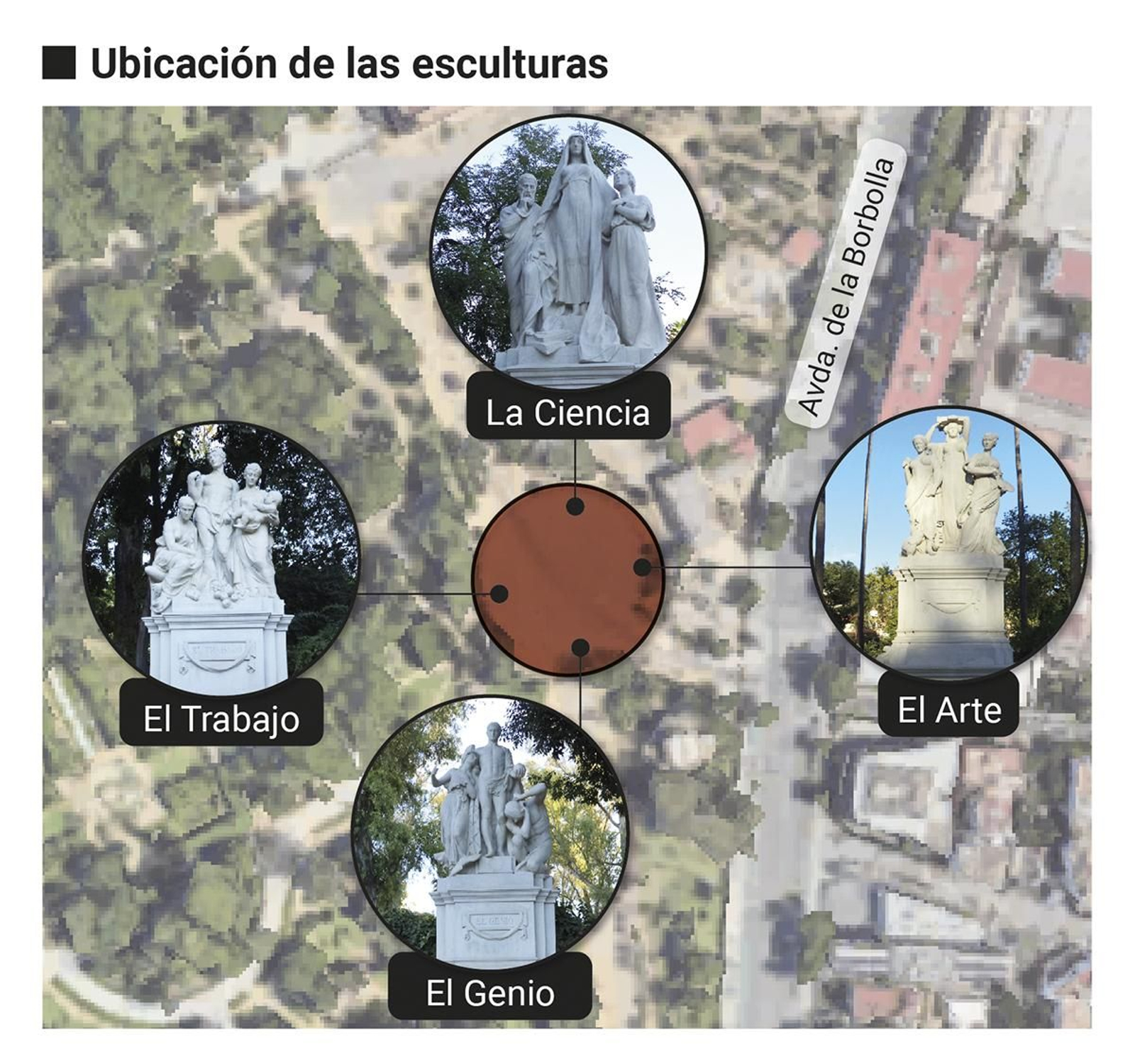 Ubicación de las esculturas