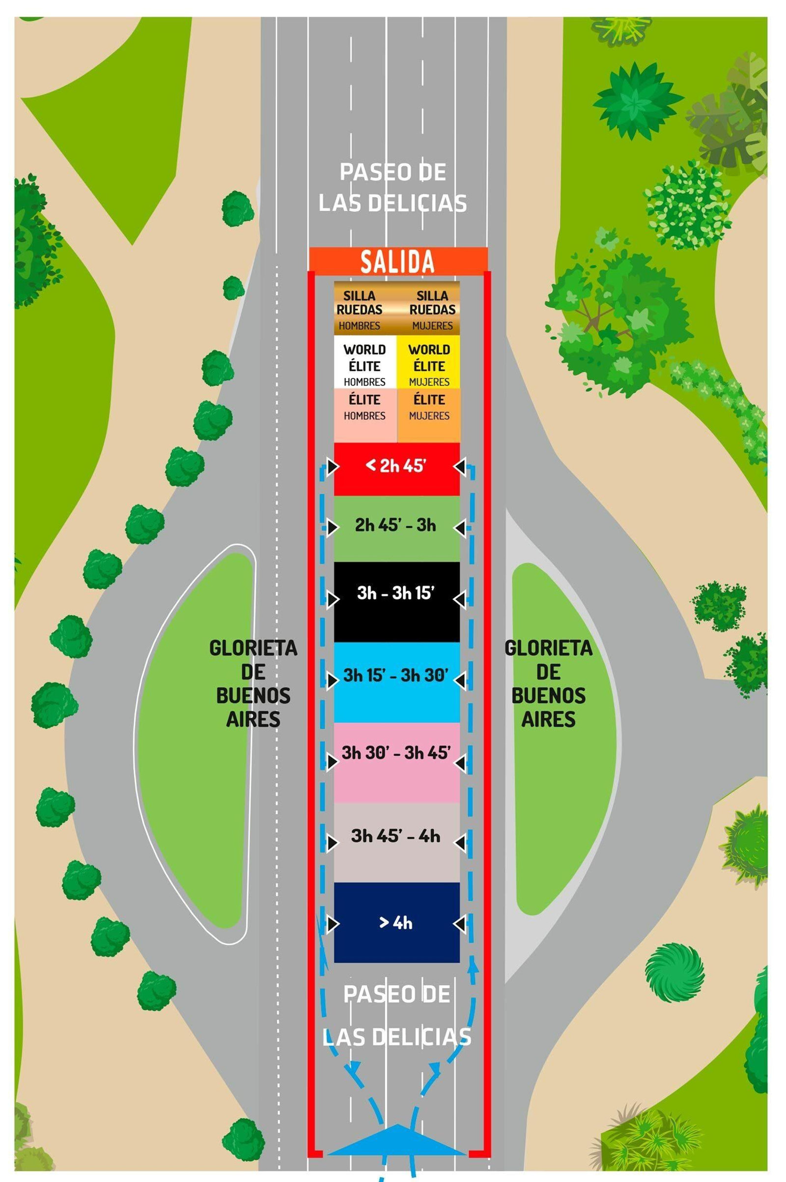 Disposición de los cajones de salida en la Zurich Maratón de Sevilla 2024