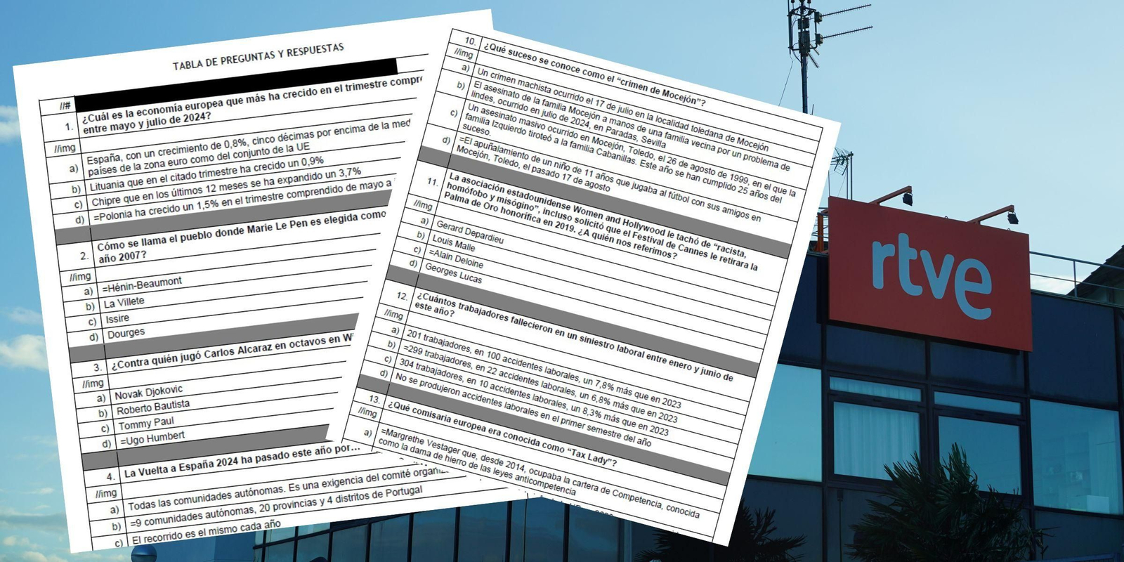 Comisiones Obreras ha publicado parte de las preguntas filtradas.