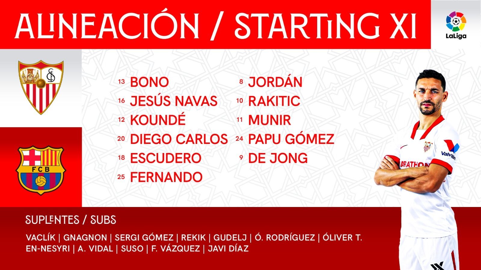 Carátula del once titular del Sevilla ante el Barcelona.