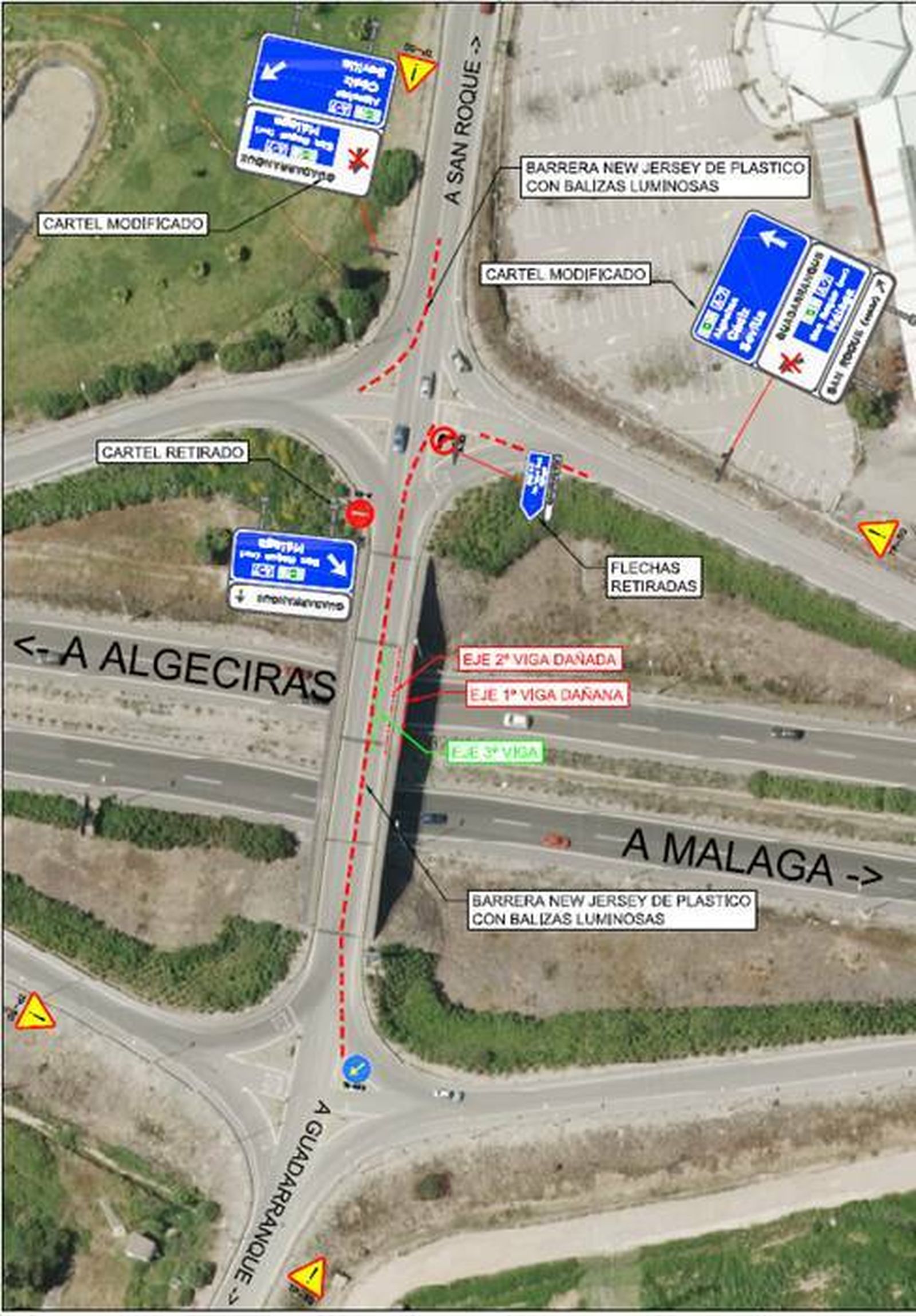 Diagrama de la regulación temporal del tráfico en el puente sobre la A-7.