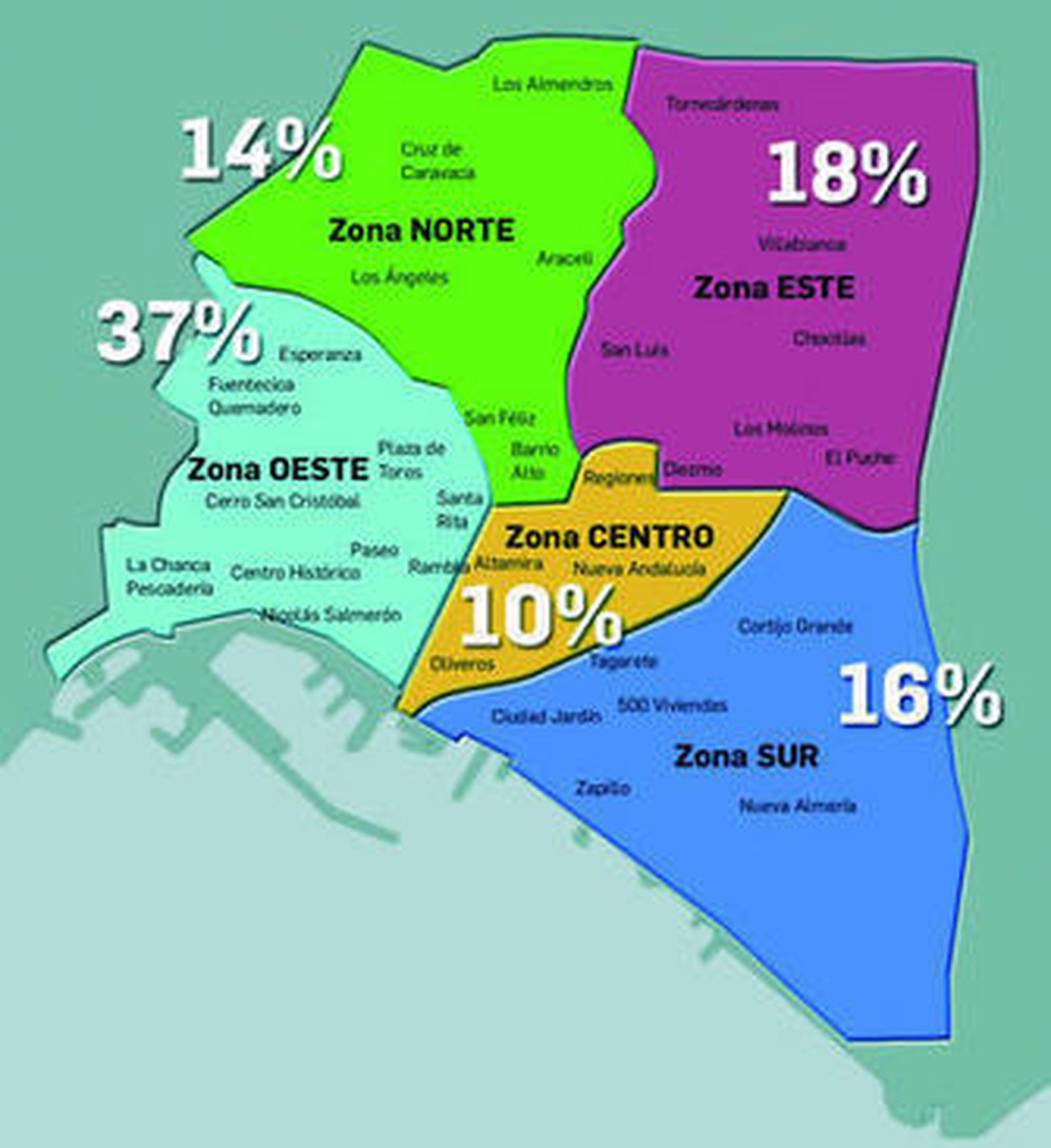 El paro no concede tregua en la periferia de la capital