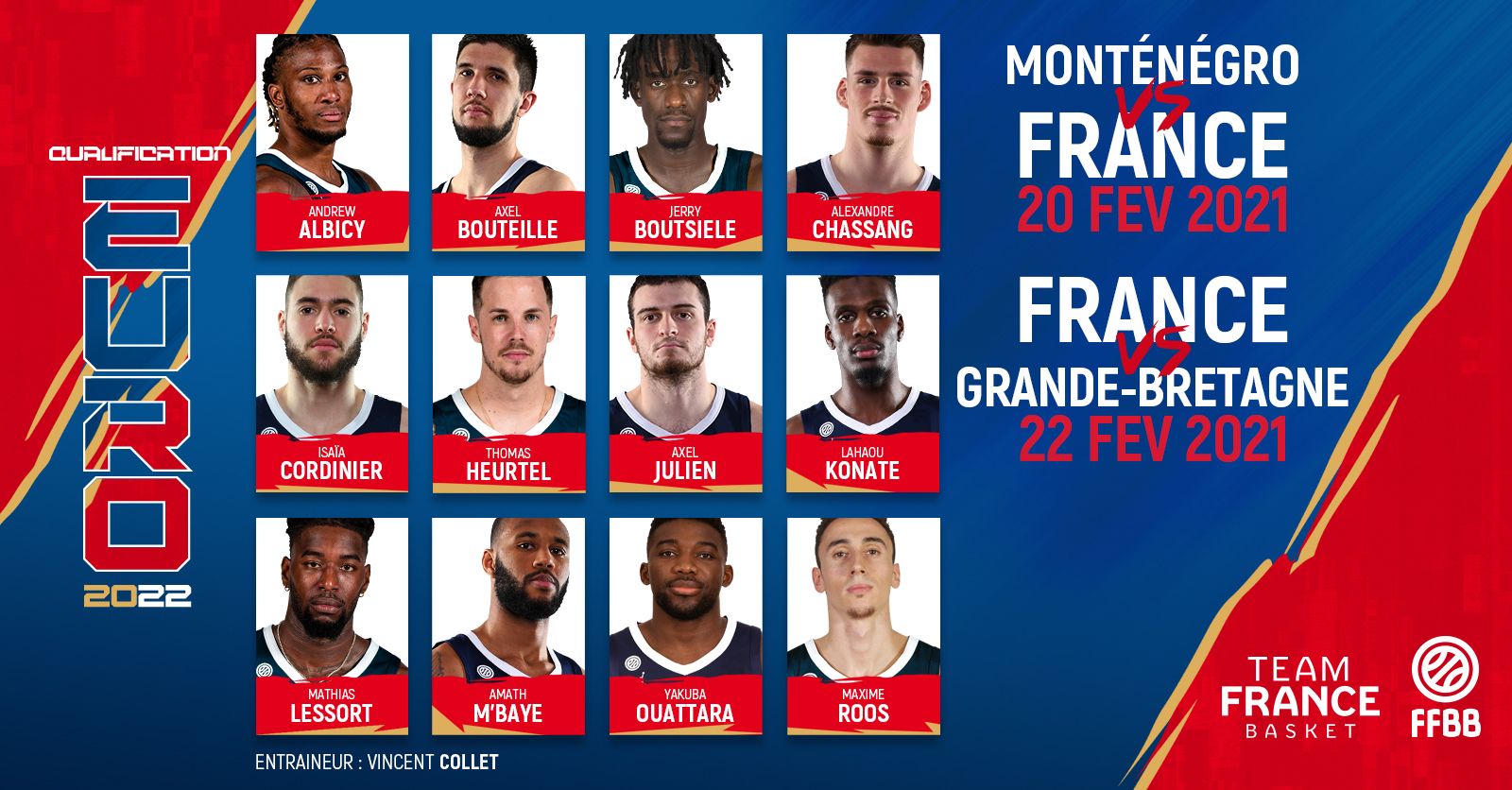 Bouteille, entre los convocados por la selección francesa de Vincent Collet.