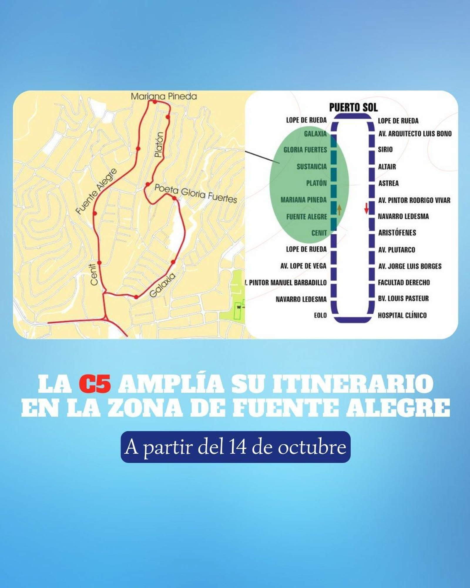 Ampliación línea C5 de Málaga.