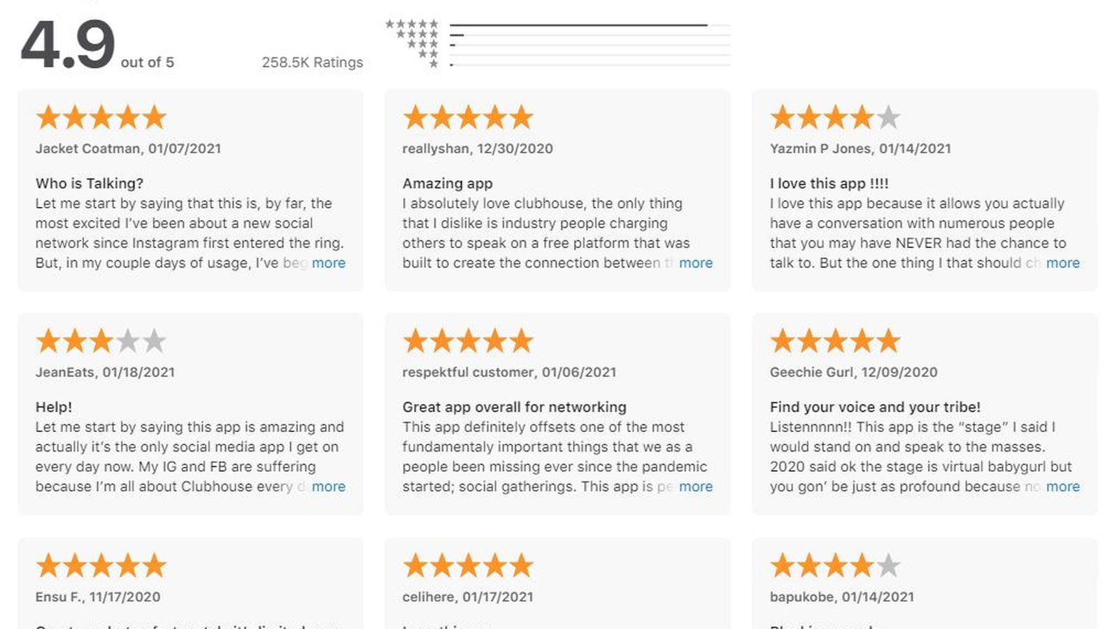 Opiniones sobre la red social ClubHouse