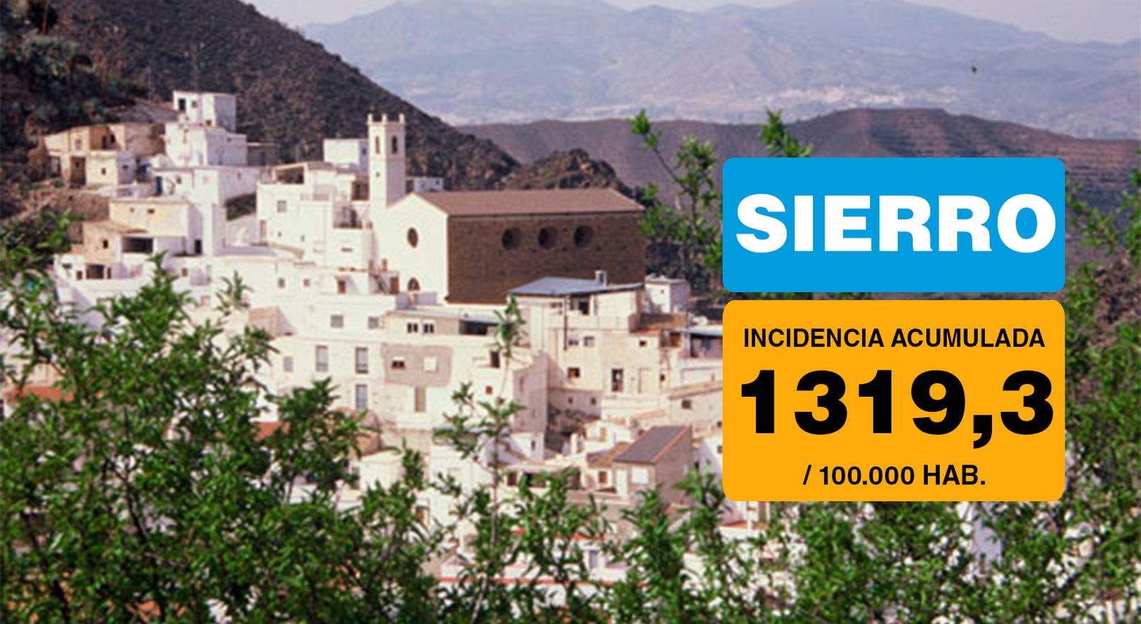 Sierro es el municipio almeriense con la incidencia más alta.