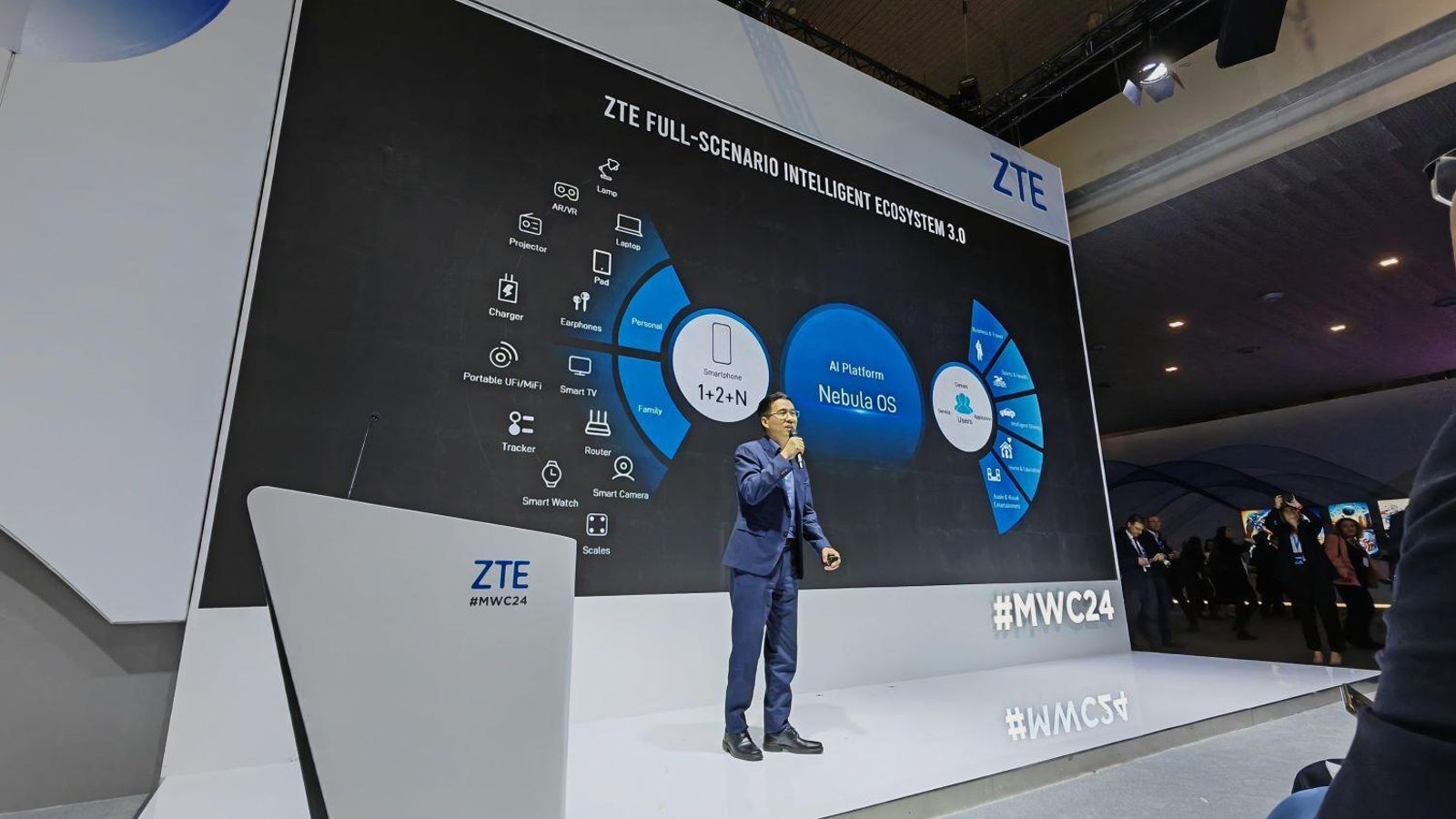 Ni Fei, vicepresidente senior de ZTE Corporation y presidente de ZTE Mobile Devices, en la presentación de ZTE en el MWC 2024