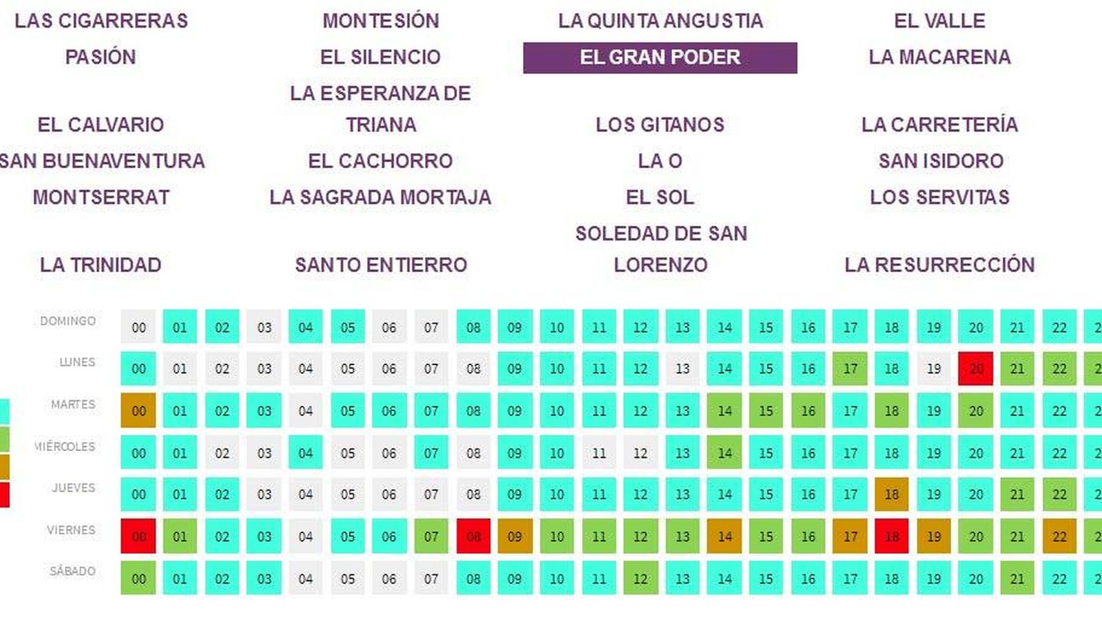 'Mapa de calor' del observatorio de las cofradías de Opileak
