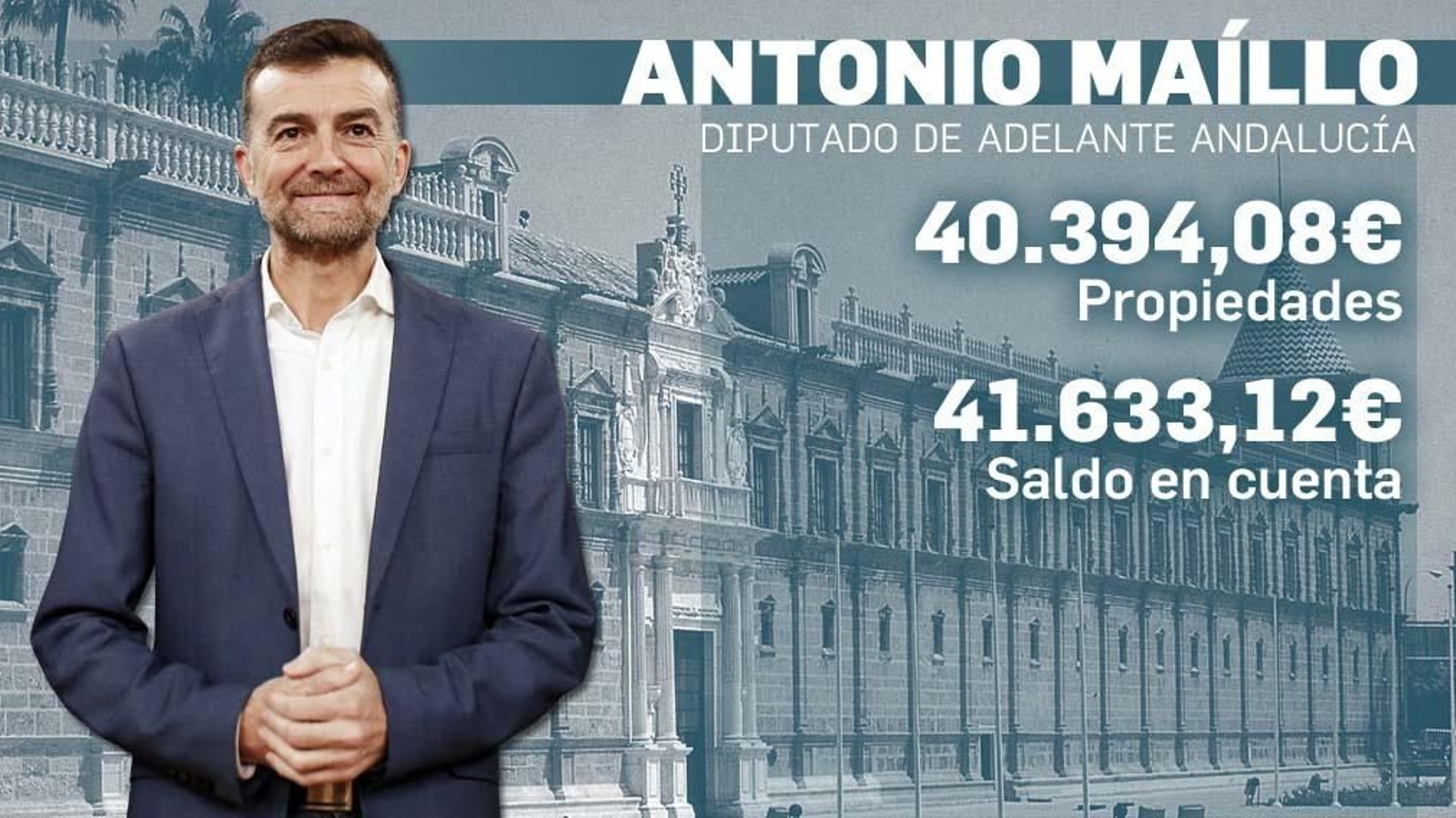 Antonio Maíllo Antonio Maíllo