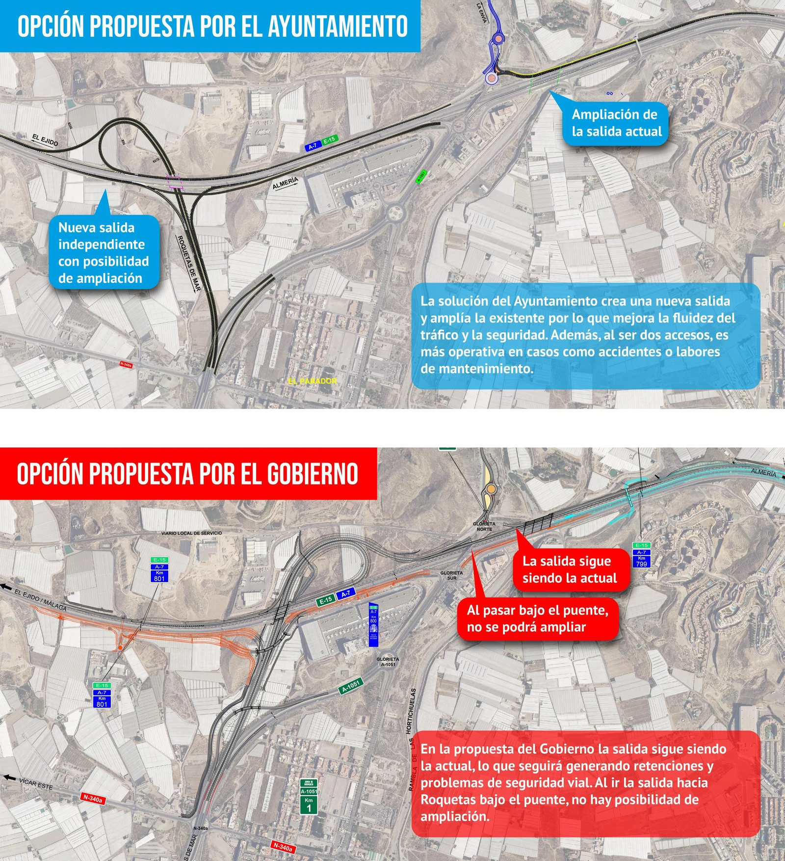 Propuesta del Ayuntamiento de Roquetas para el enlace de la A-7 con el municipio y otros colindantes del Poniente.