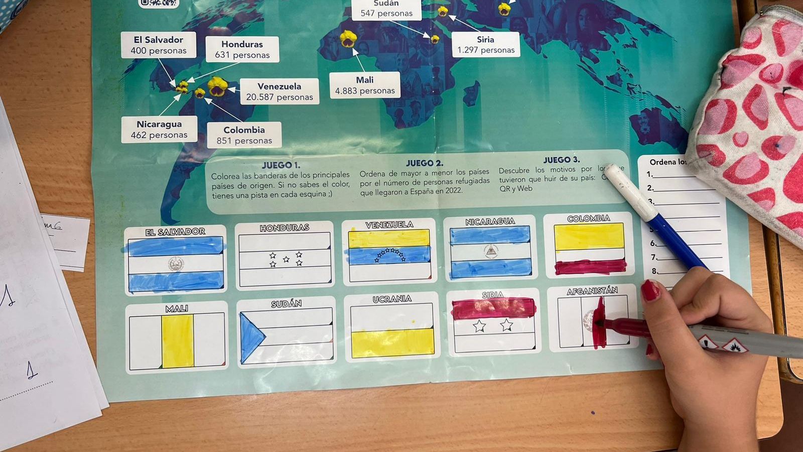 Actividad para que los niños entiendan la situación de los refugiados.
