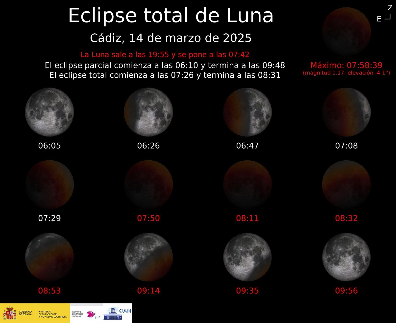 Así se verá desde Cádiz el eclipse total de luna del 14 de marzo de 2025. Así se verá desde Cádiz el eclipse total de luna del 14 de marzo de 2025.