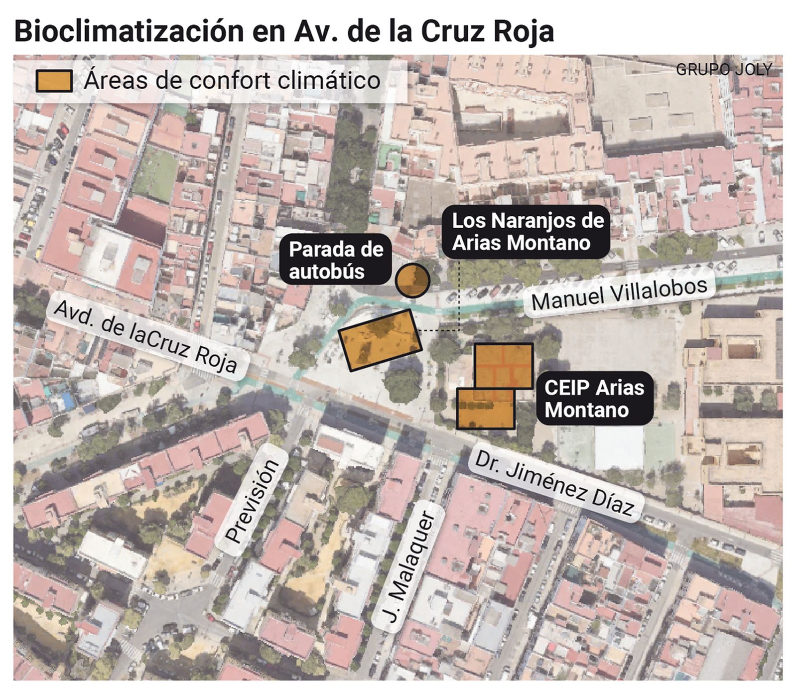 Bioclimatización en la Av. de la Cruz Roja
