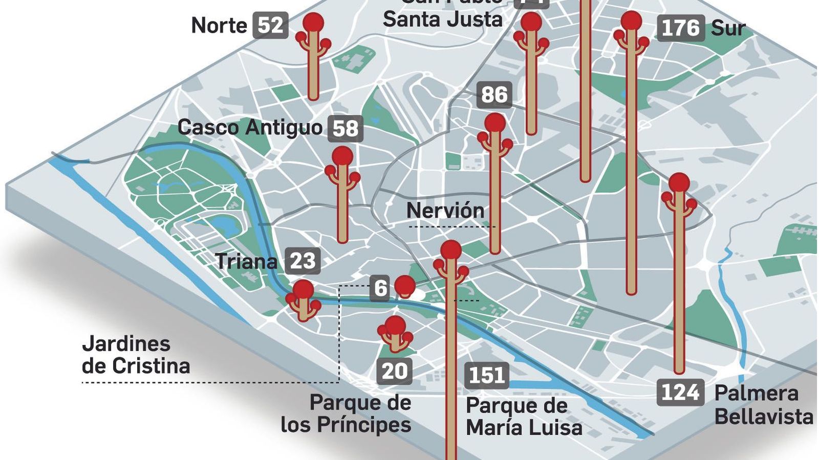 Fuente: PP; Gráfico: Departamento de Infografía