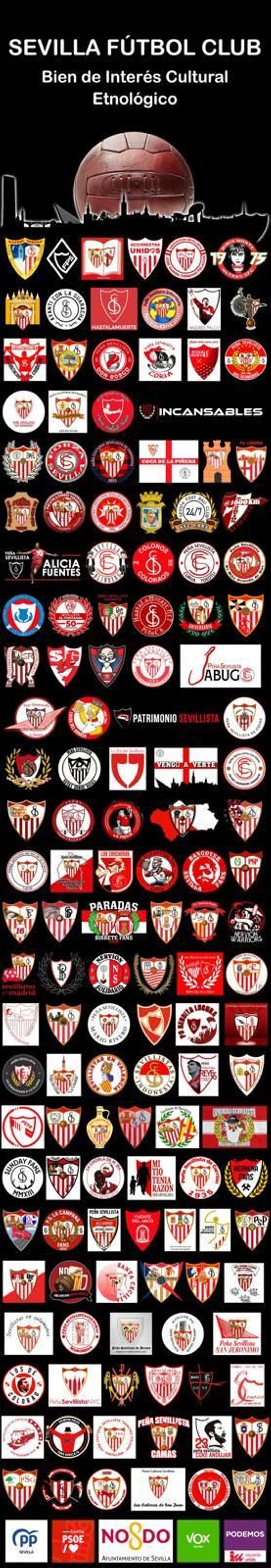 El panel creado por Accionistas Unidos con todos los colectivos adheridos a su petición de BIC.