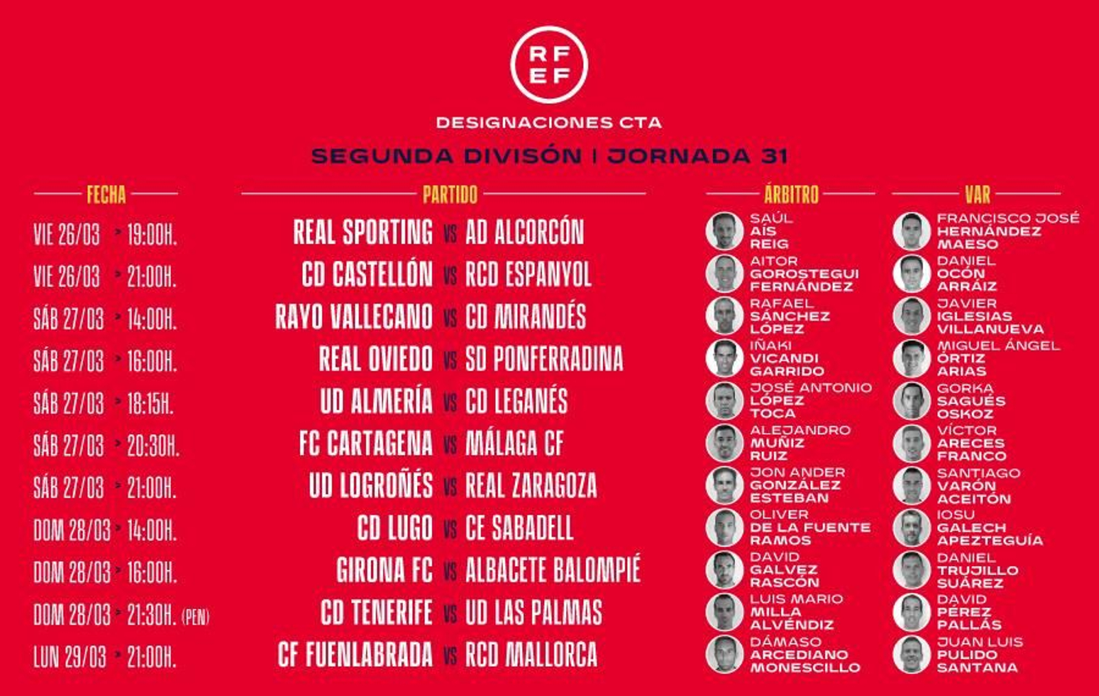 Todos los ojos sobre Muñiz Ruiz, árbitro del Cartagena - Málaga CF