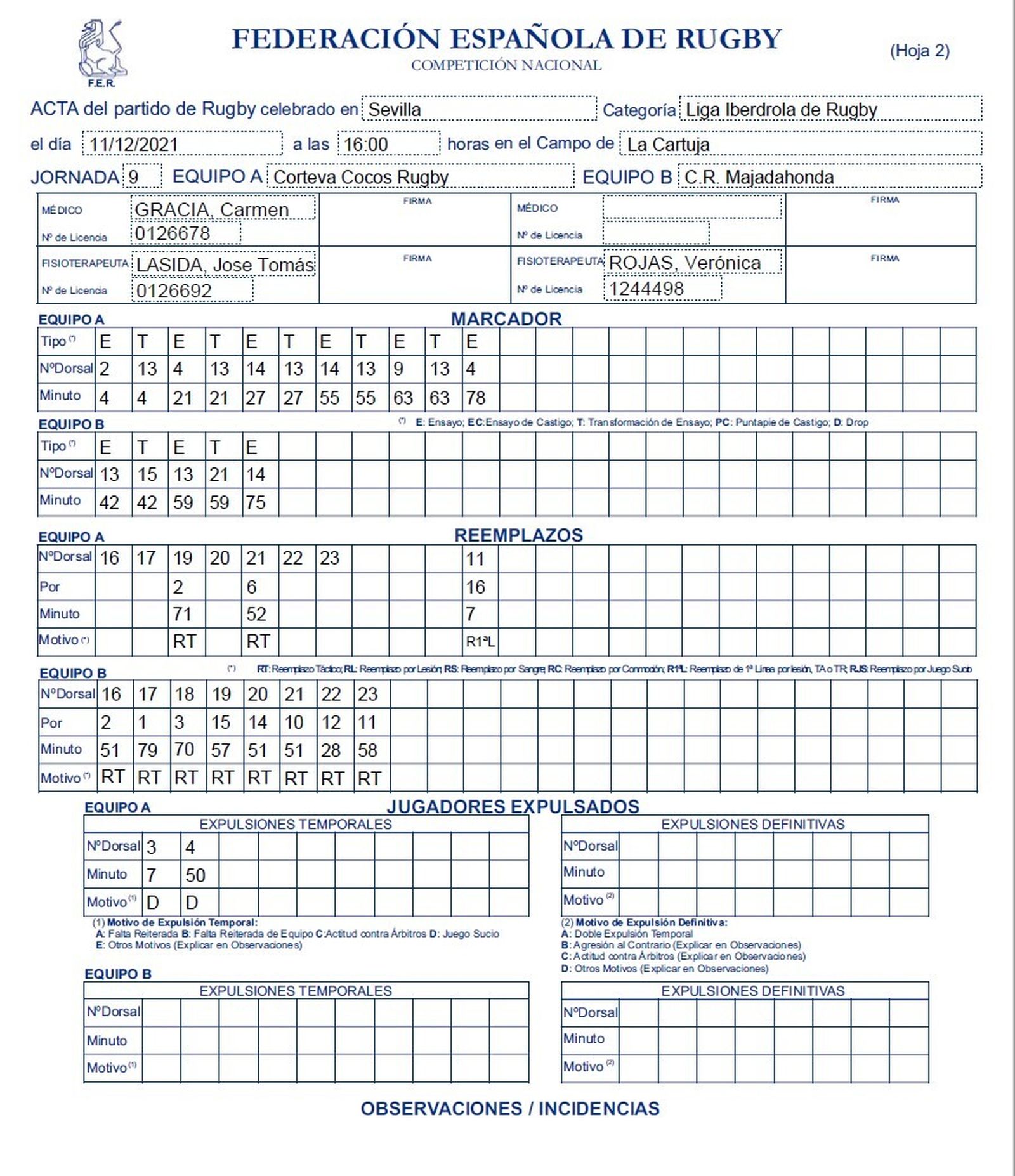 Corteva-Majadahonda 2