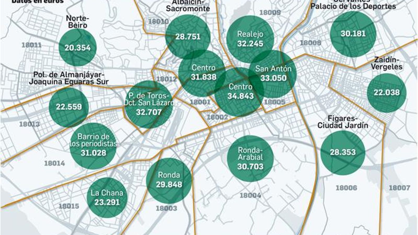 Los códigos postales de Granada capital por niveles de renta