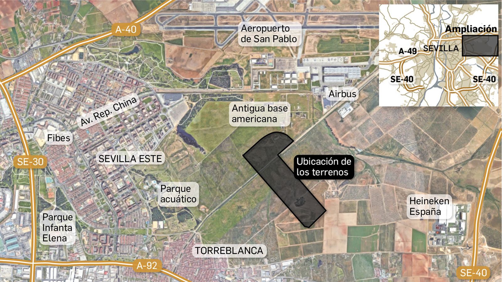 Localizador de la bolsa de suelo