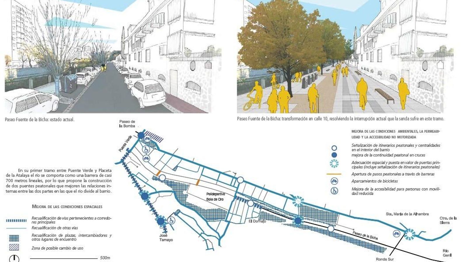 Fuente de la Bicha, intervención propuesta.