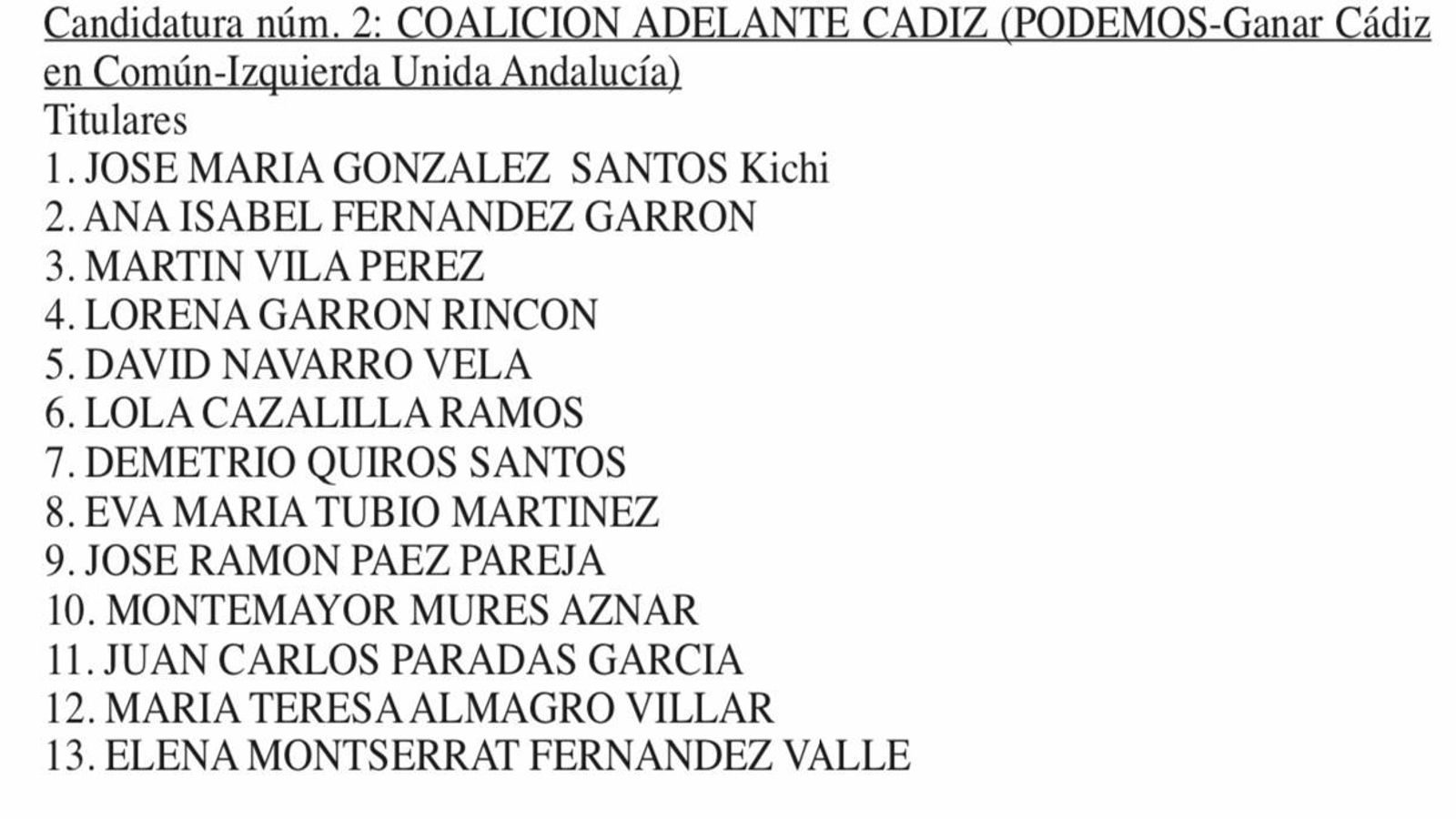 Captura de la lista electoral de Adelante Cádiz publicada hoy en el BOP. Captura de la lista electoral de Adelante Cádiz publicada hoy en el BOP.