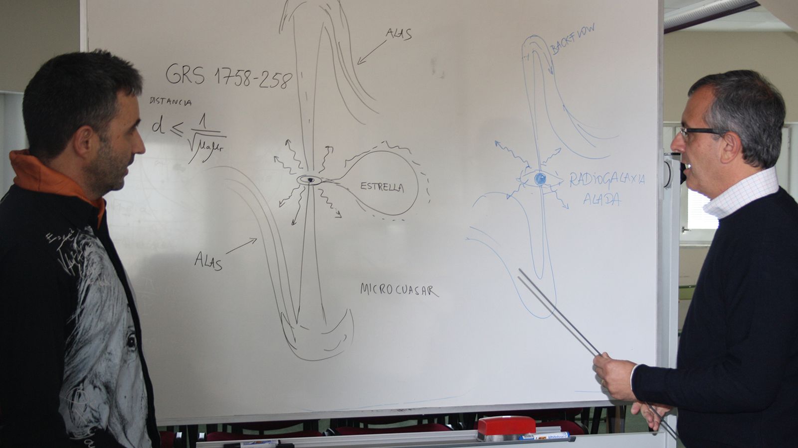 Los responsables del proyecto de investigación.